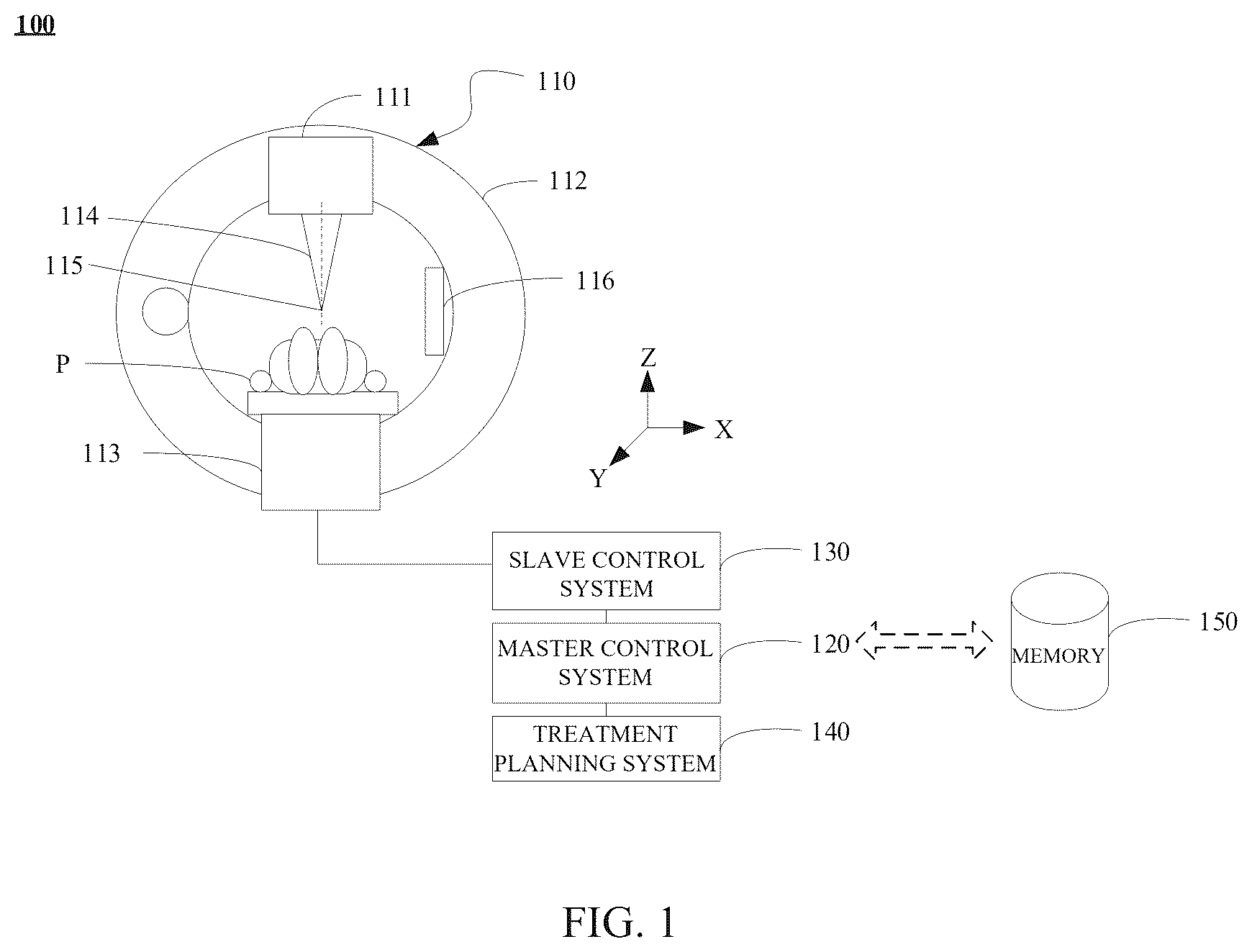 Patent US12508445 Figure 1 – Method for controlling radiation delivery, computer device comprising one or more processors and memory, and storage medium
