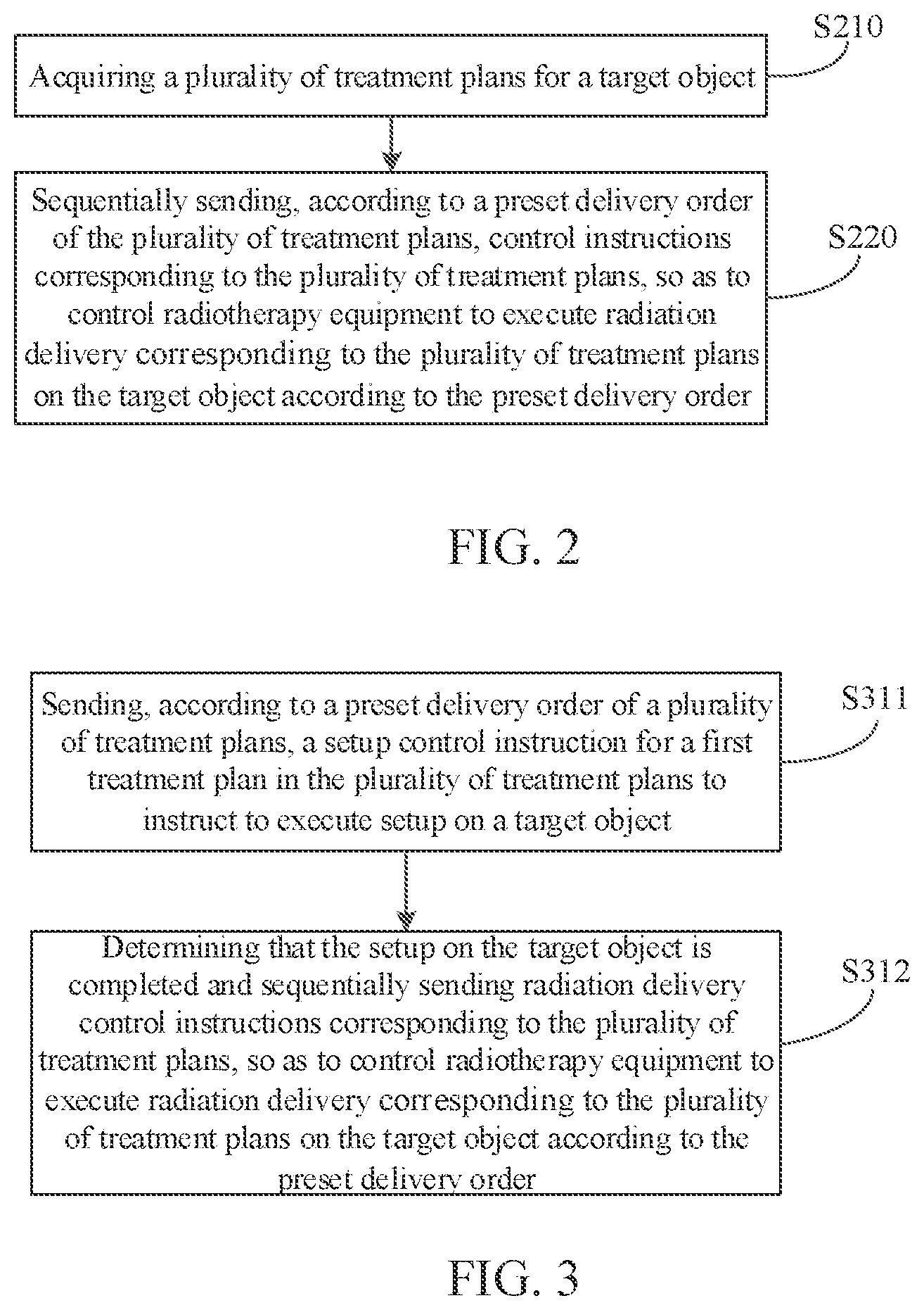 Patent US12508445 Figure 2 – Method for controlling radiation delivery, computer device comprising one or more processors and memory, and storage medium
