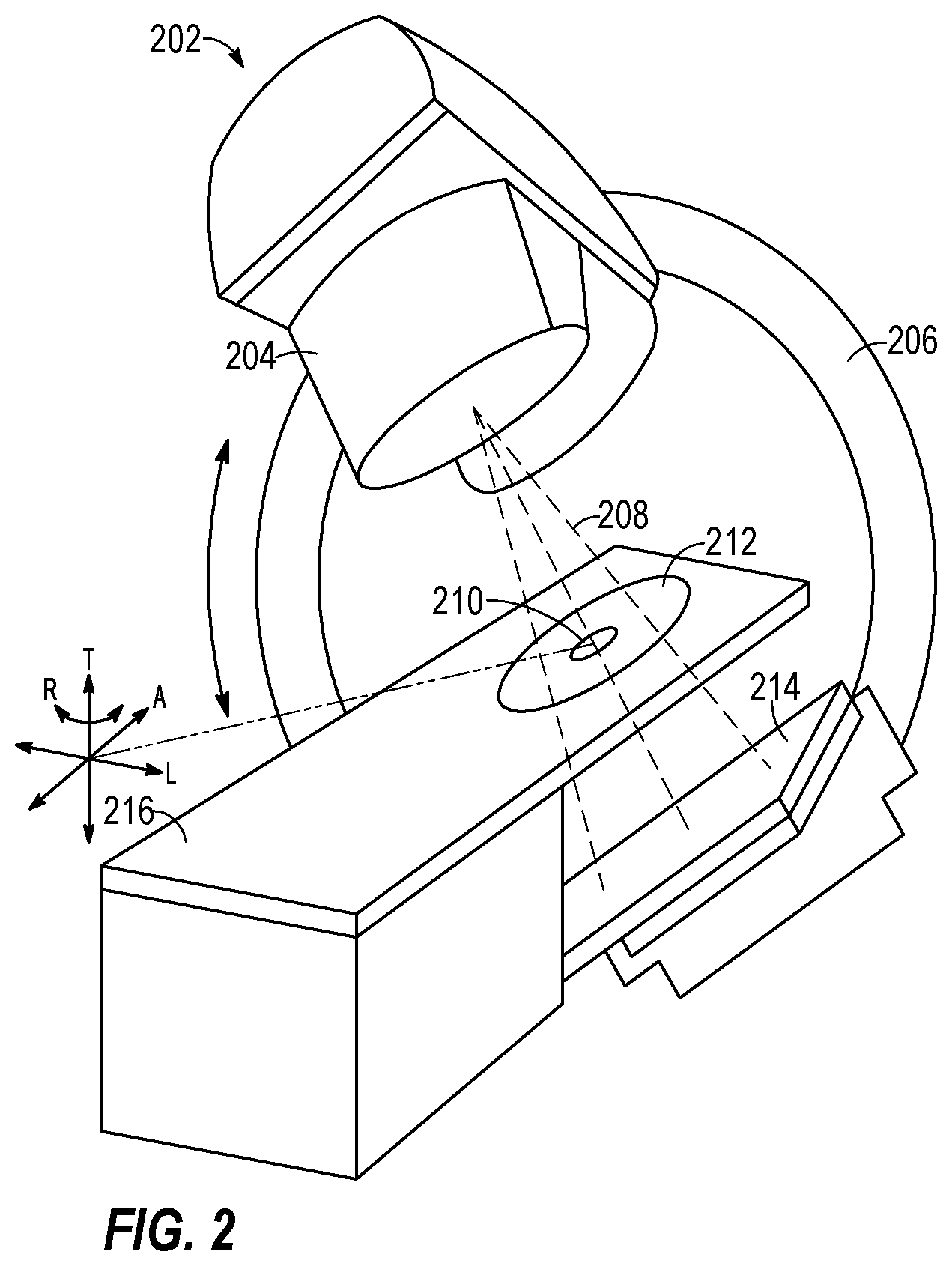 Patent US12508446 Figure 2 – Machine learning based dose guided real-time adaptive radiotherapy
