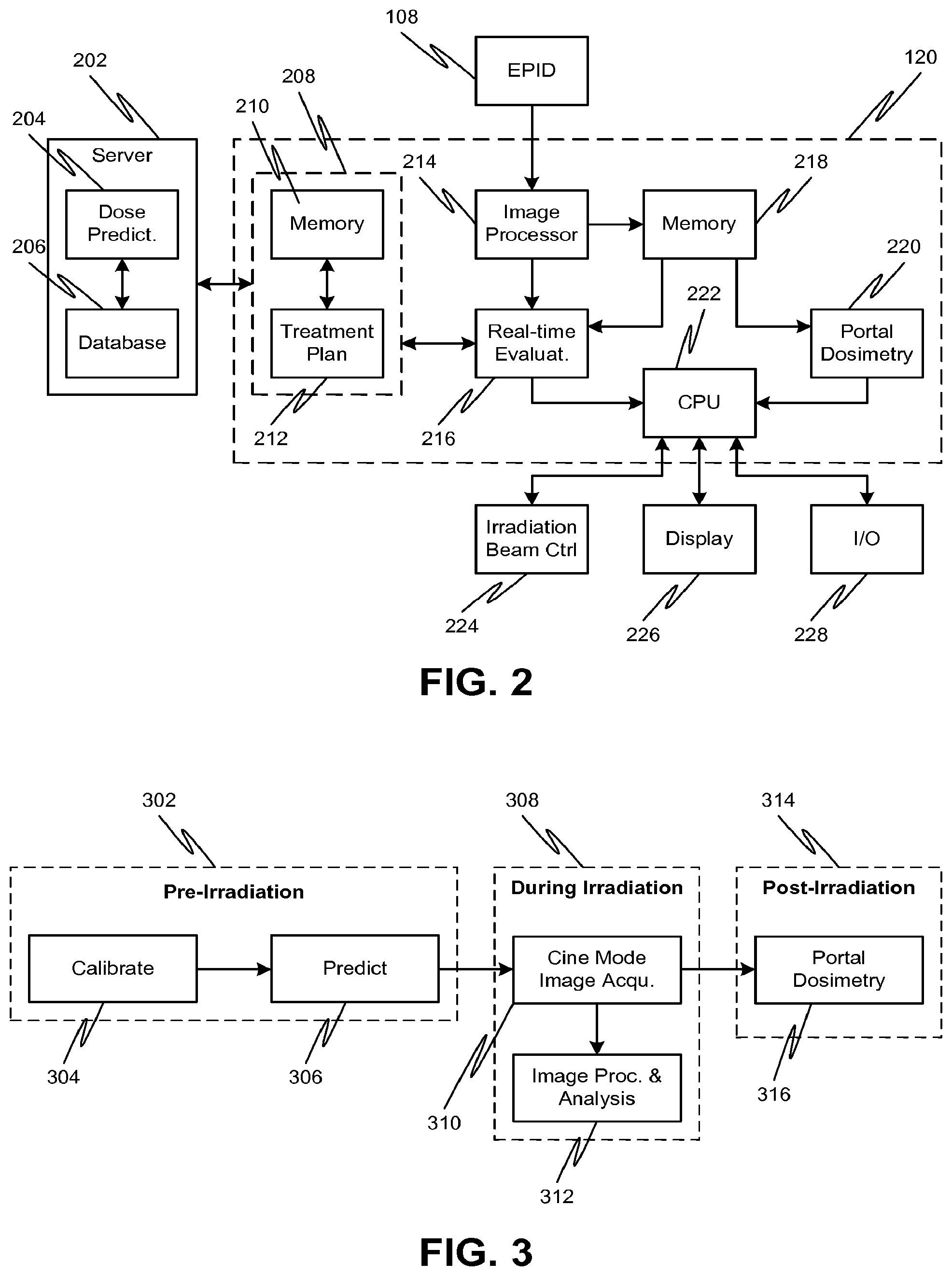 Patent US12508447 Figure 2 – Systems, methods, and devices for real-time treatment verification using an electronic portal imaging device