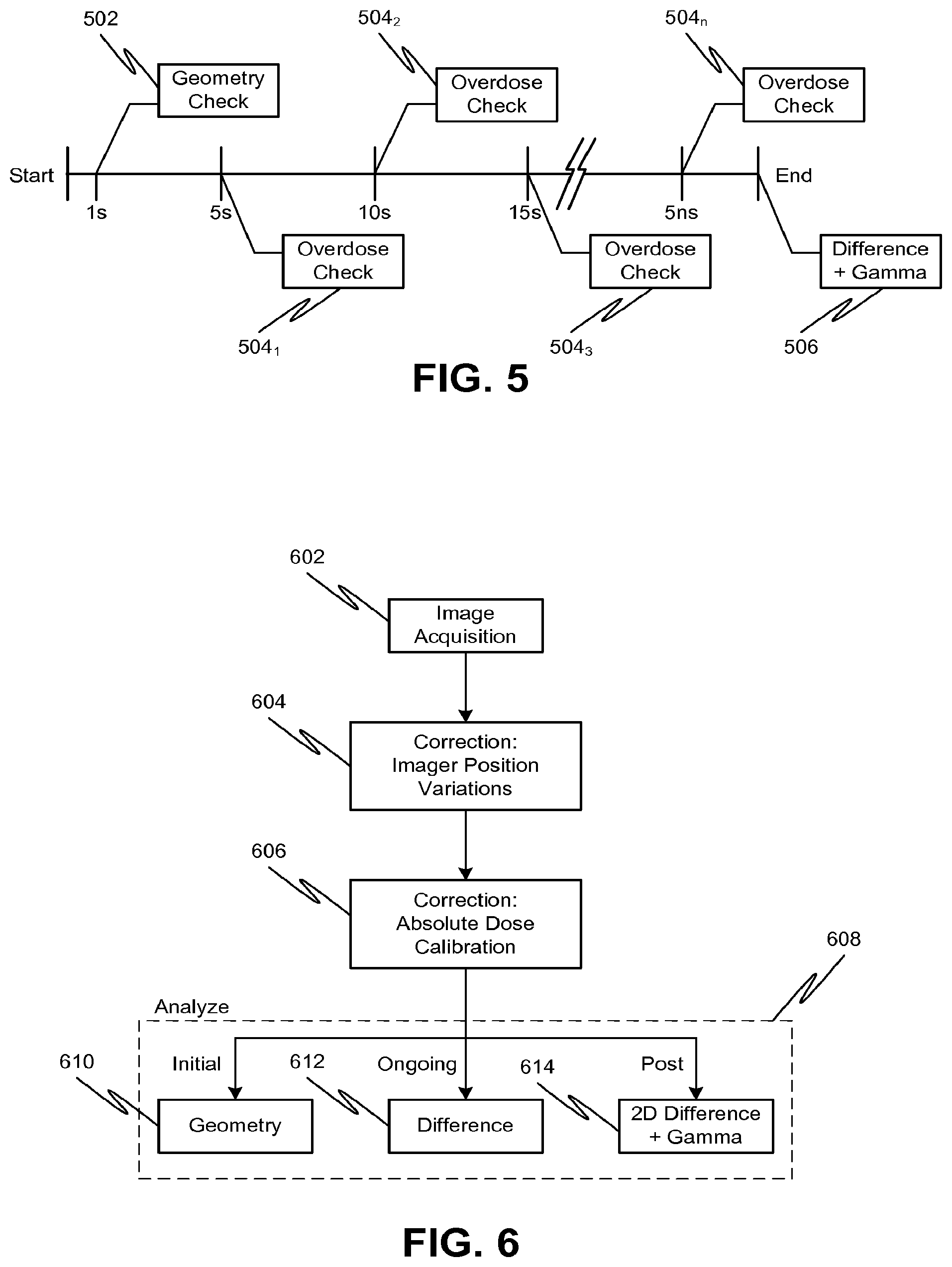 Patent US12508447 Figure 4 – Systems, methods, and devices for real-time treatment verification using an electronic portal imaging device