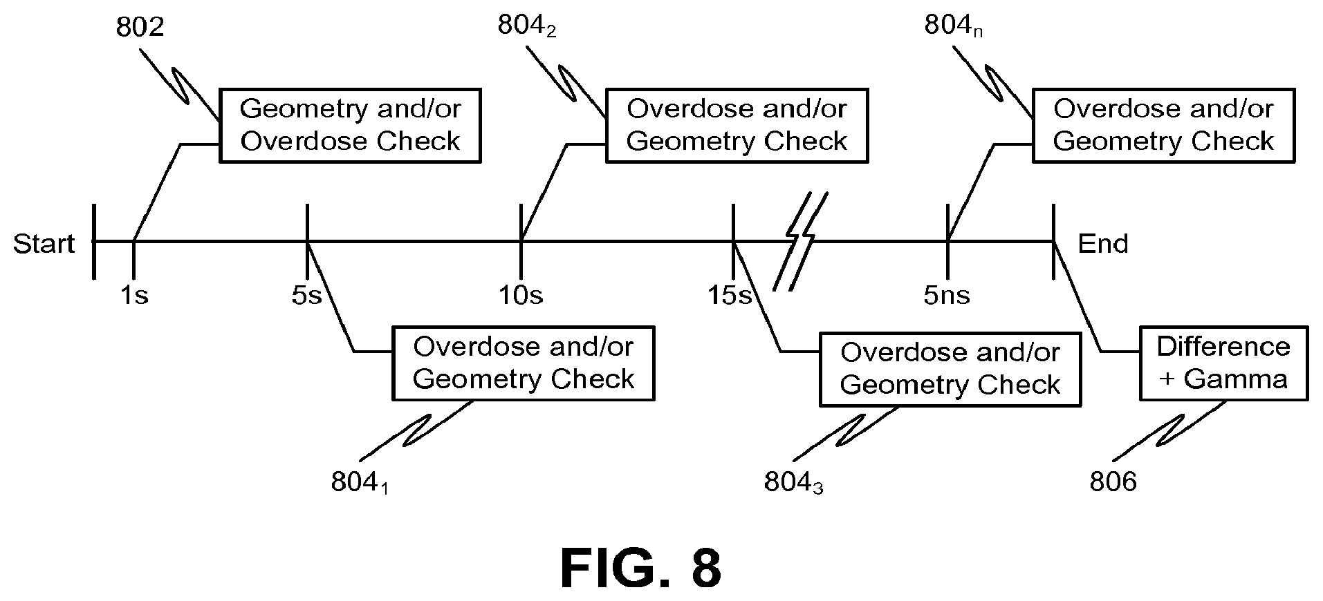 Patent US12508447 Figure 6 – Systems, methods, and devices for real-time treatment verification using an electronic portal imaging device