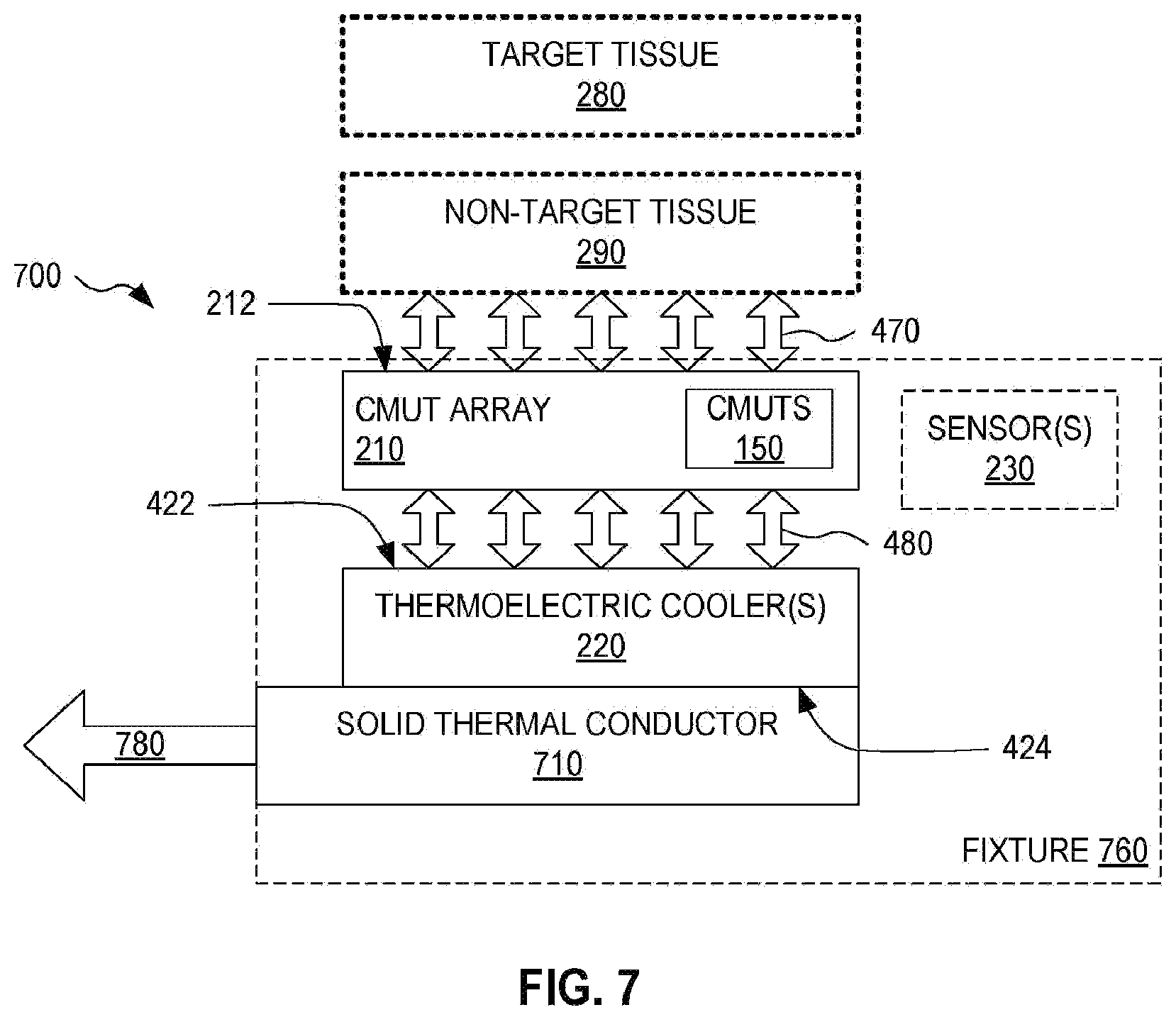 Patent US12508448 Figure 4 – Medical device with CMUT array and solid state cooling, and associated methods and systems