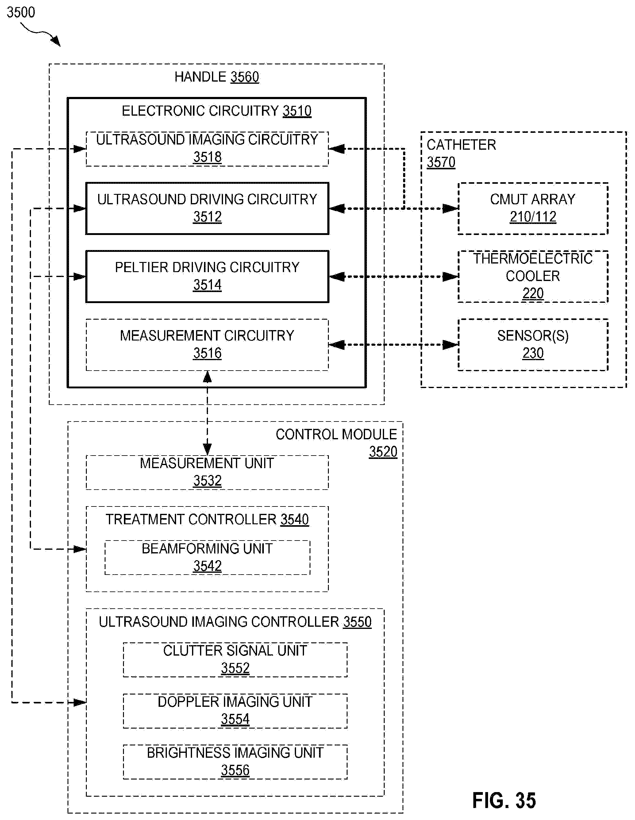 Patent US12508448 Figure 16 – Medical device with CMUT array and solid state cooling, and associated methods and systems