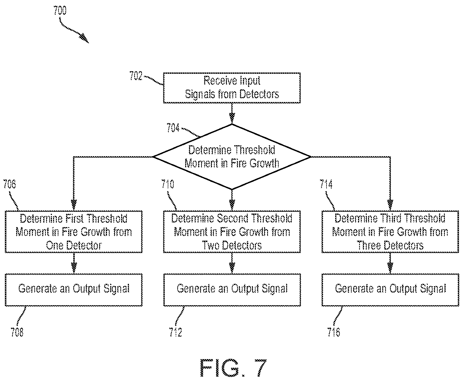 Patent US12508453 Figure 6 – Controlled system and methods of storage structure fire protection
