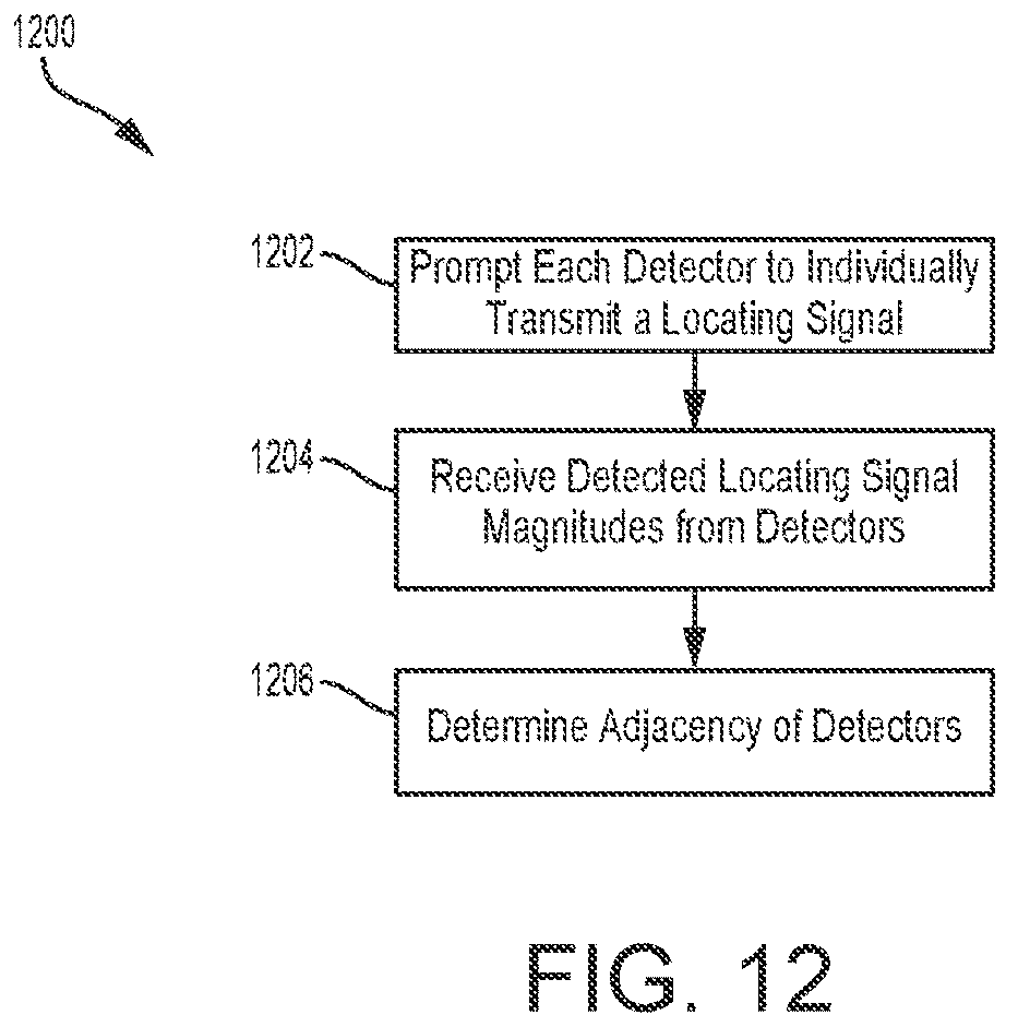 Patent US12508453 Figure 11 – Controlled system and methods of storage structure fire protection