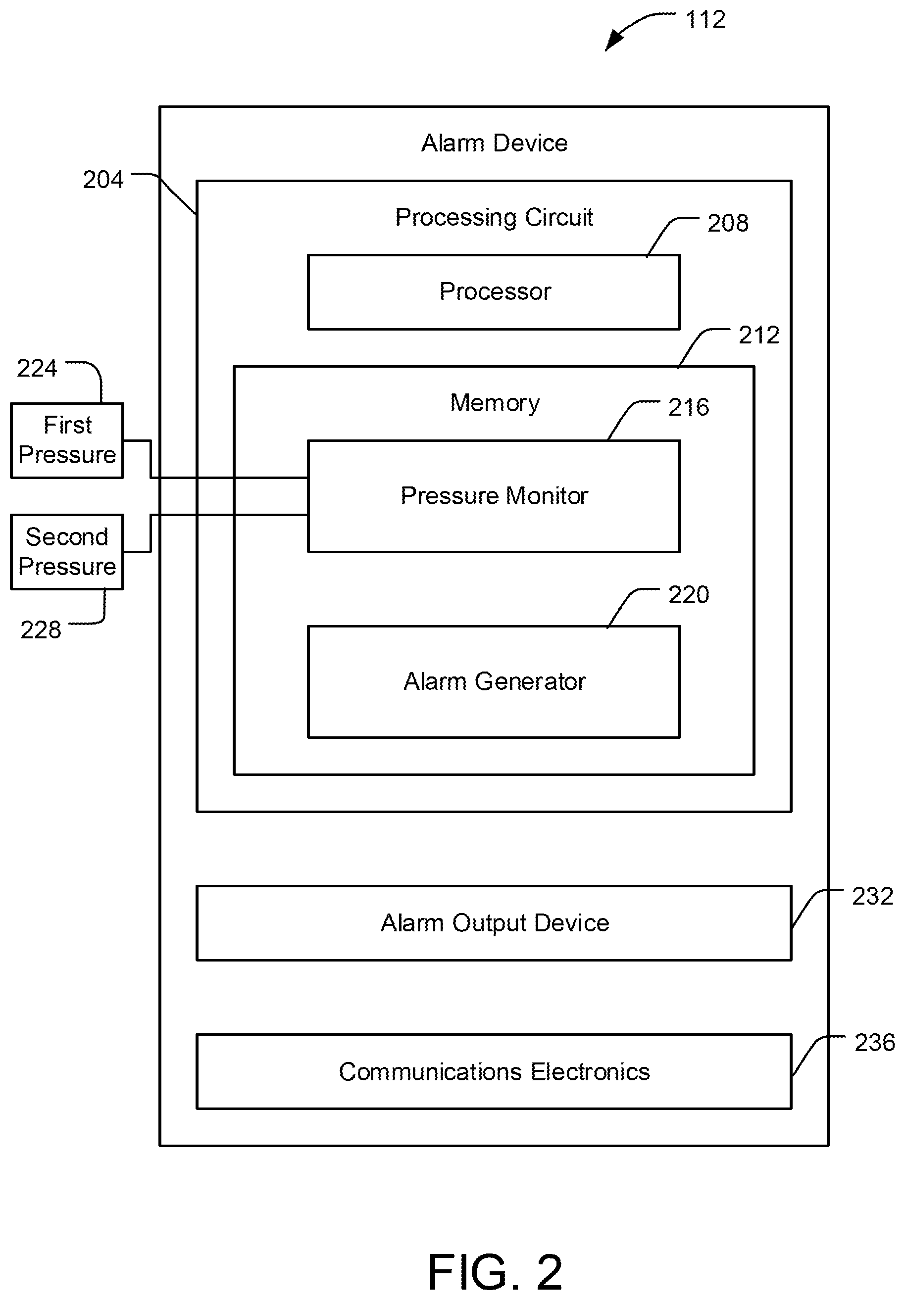 Patent US12508457 Figure 2 – Systems and methods of dynamic low air alarms for differential type fire protection valves