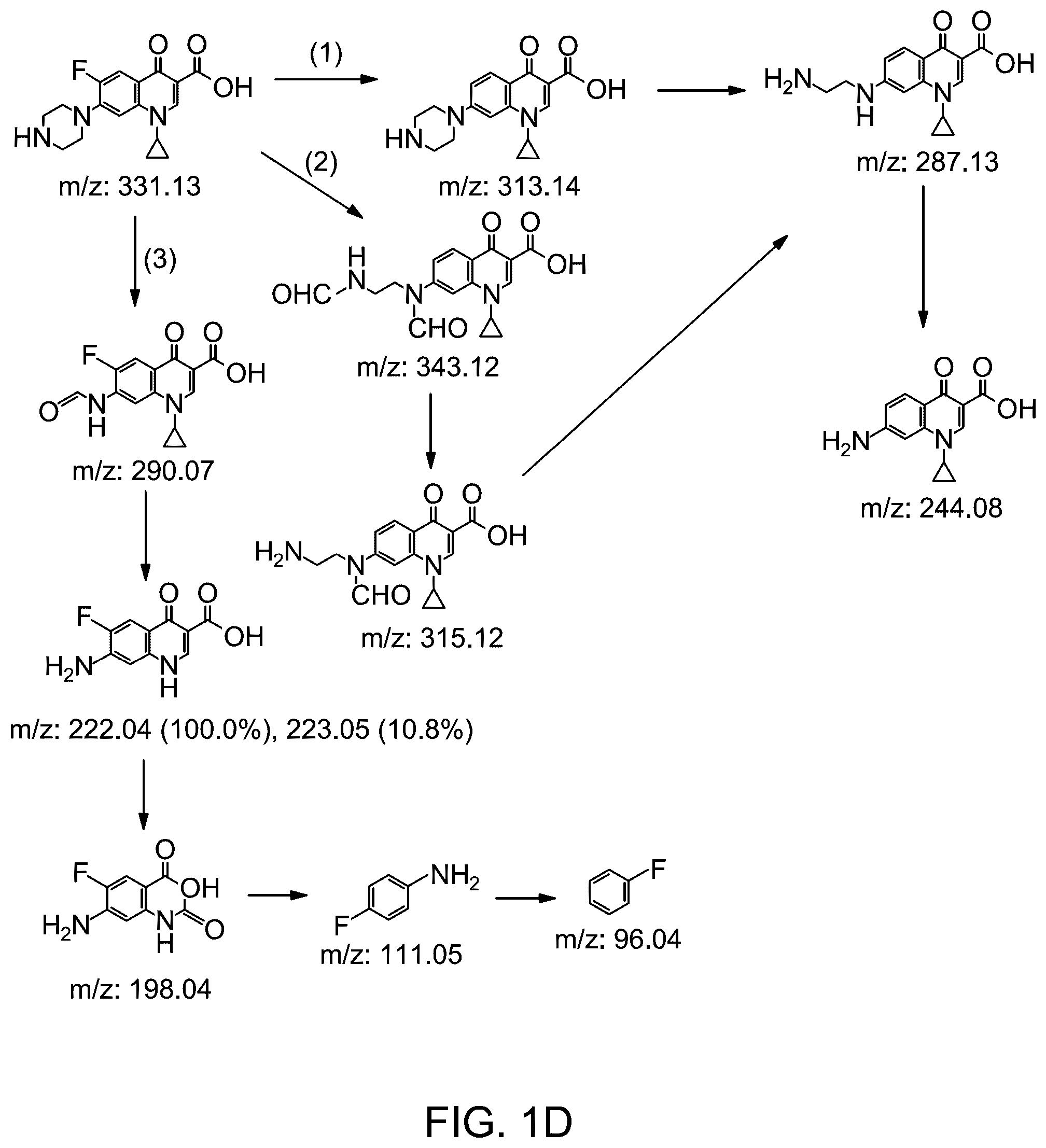 Patent US12508458 Figure 3 – Method of photocatalytic degradation and water splitting using nanocomposite