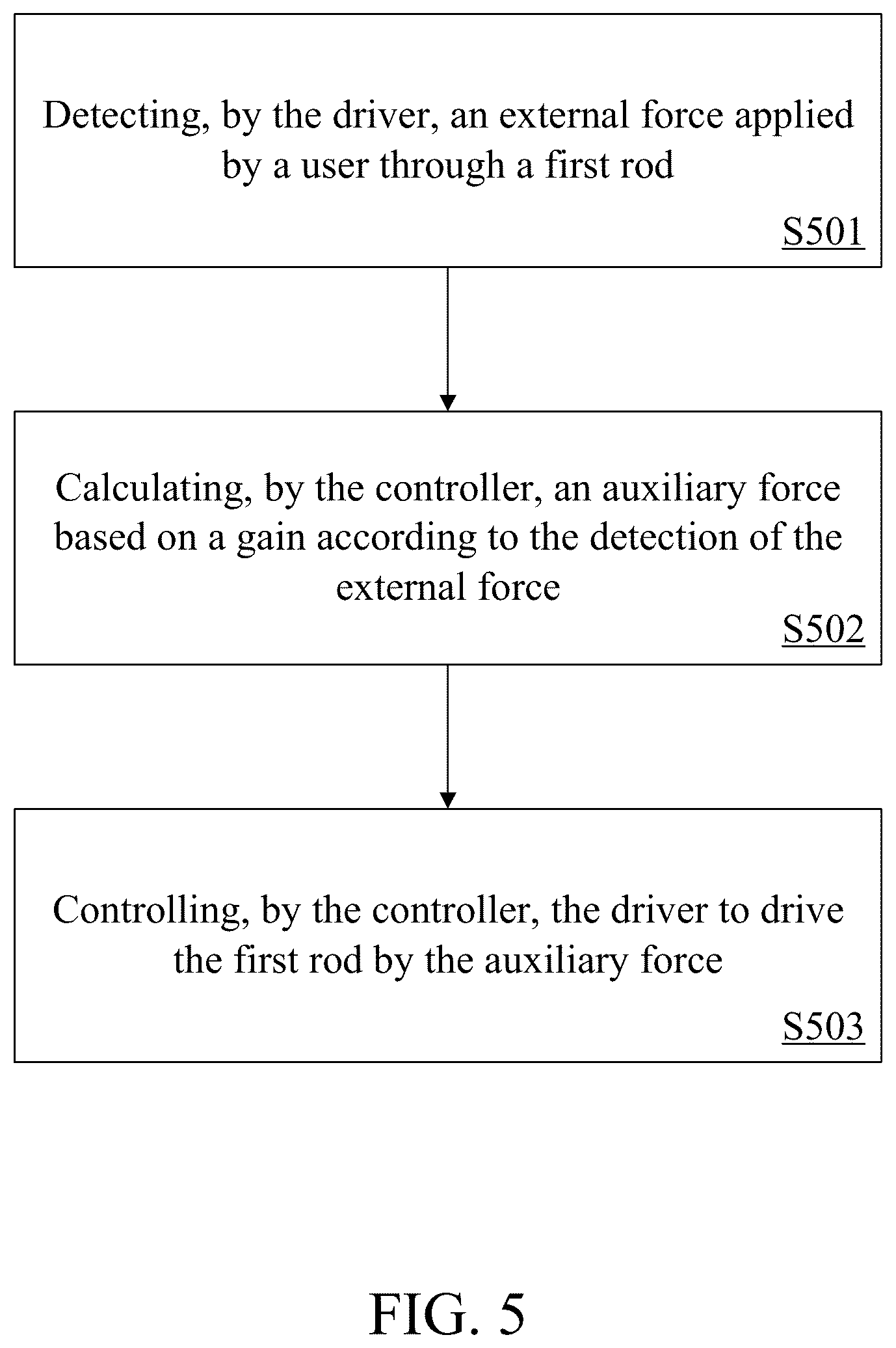 Patent US12508460 Figure 14 – Training device and utilizing method thereof