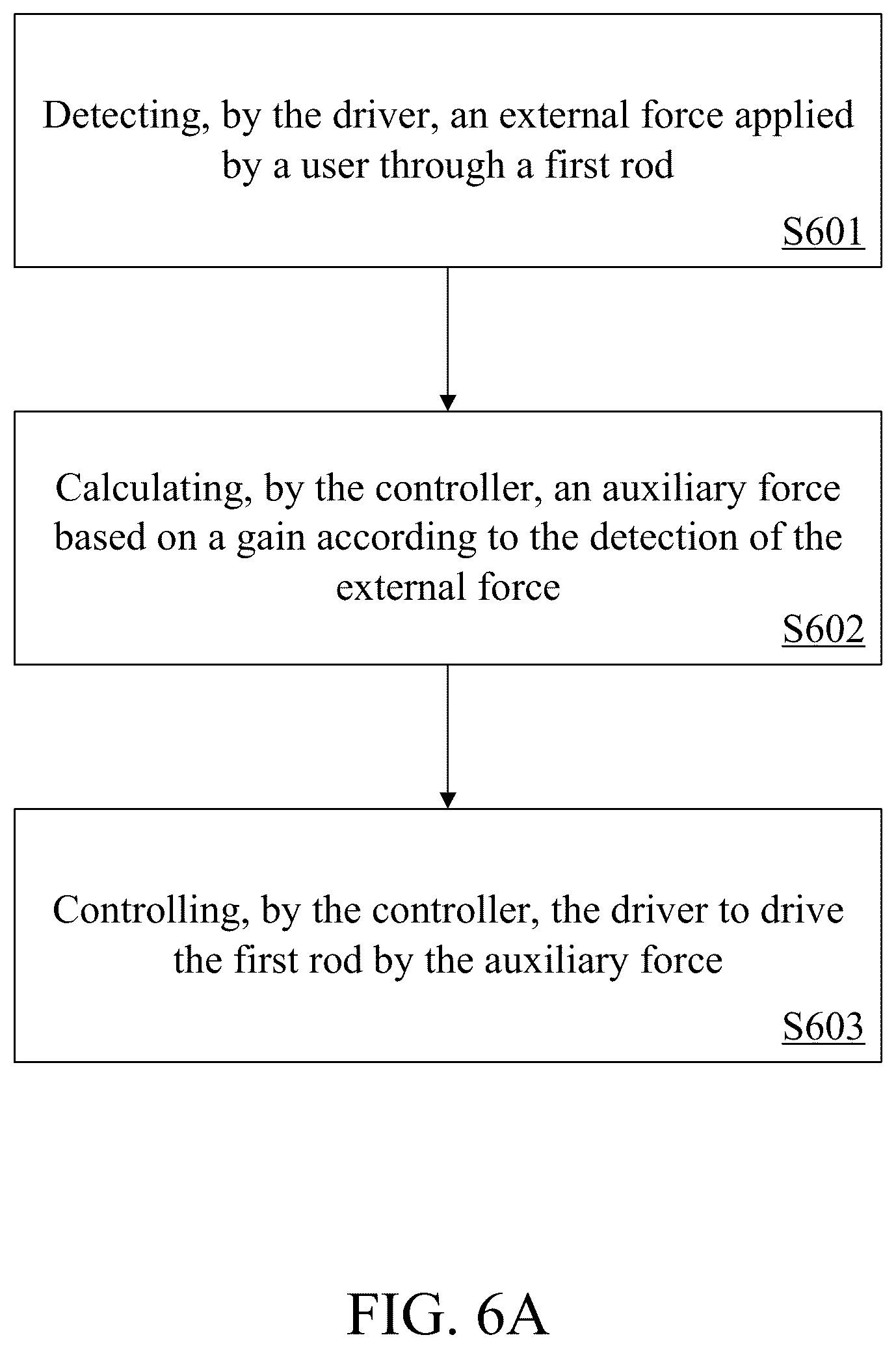 Patent US12508460 Figure 15 – Training device and utilizing method thereof