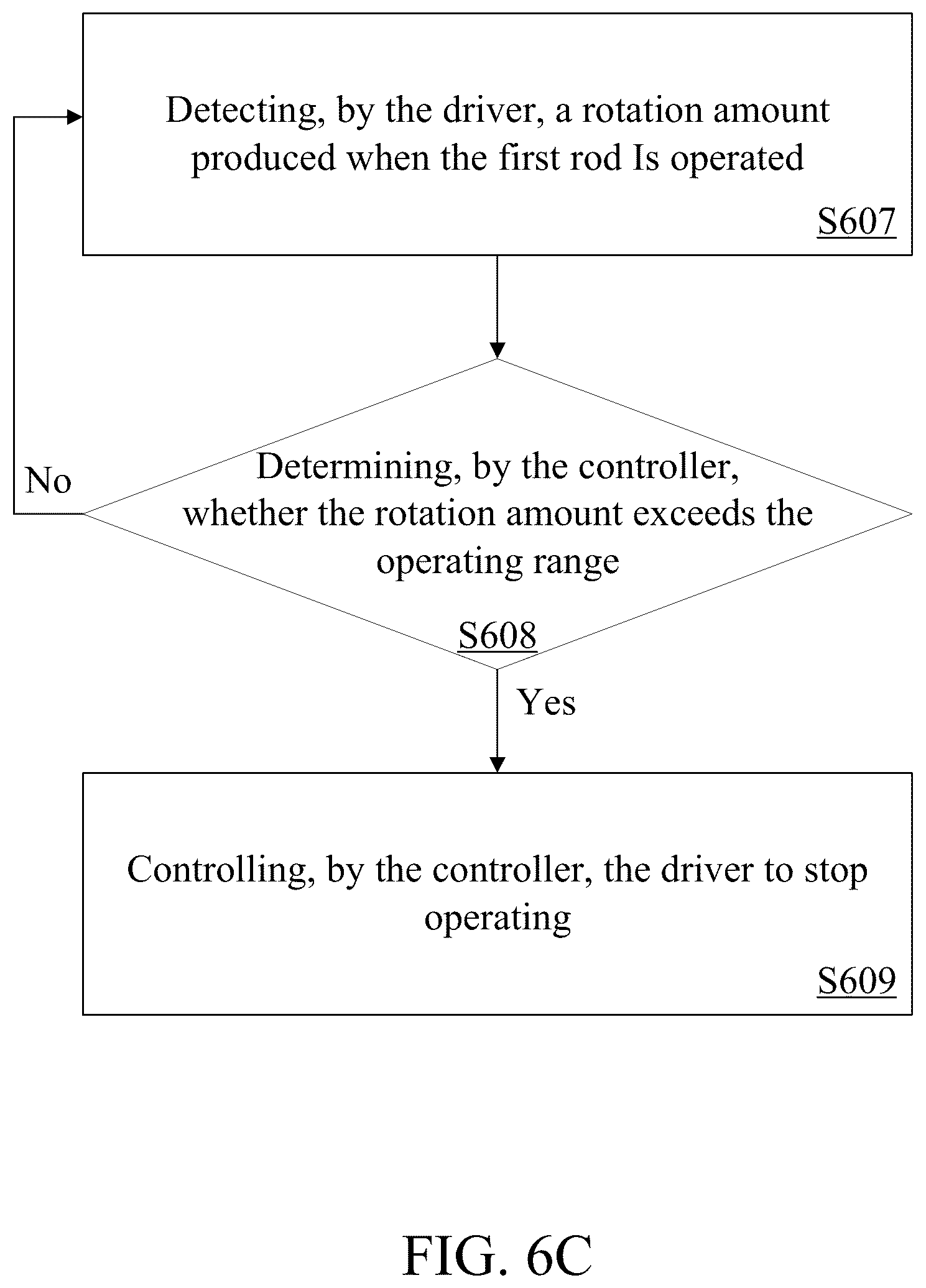 Patent US12508460 Figure 17 – Training device and utilizing method thereof