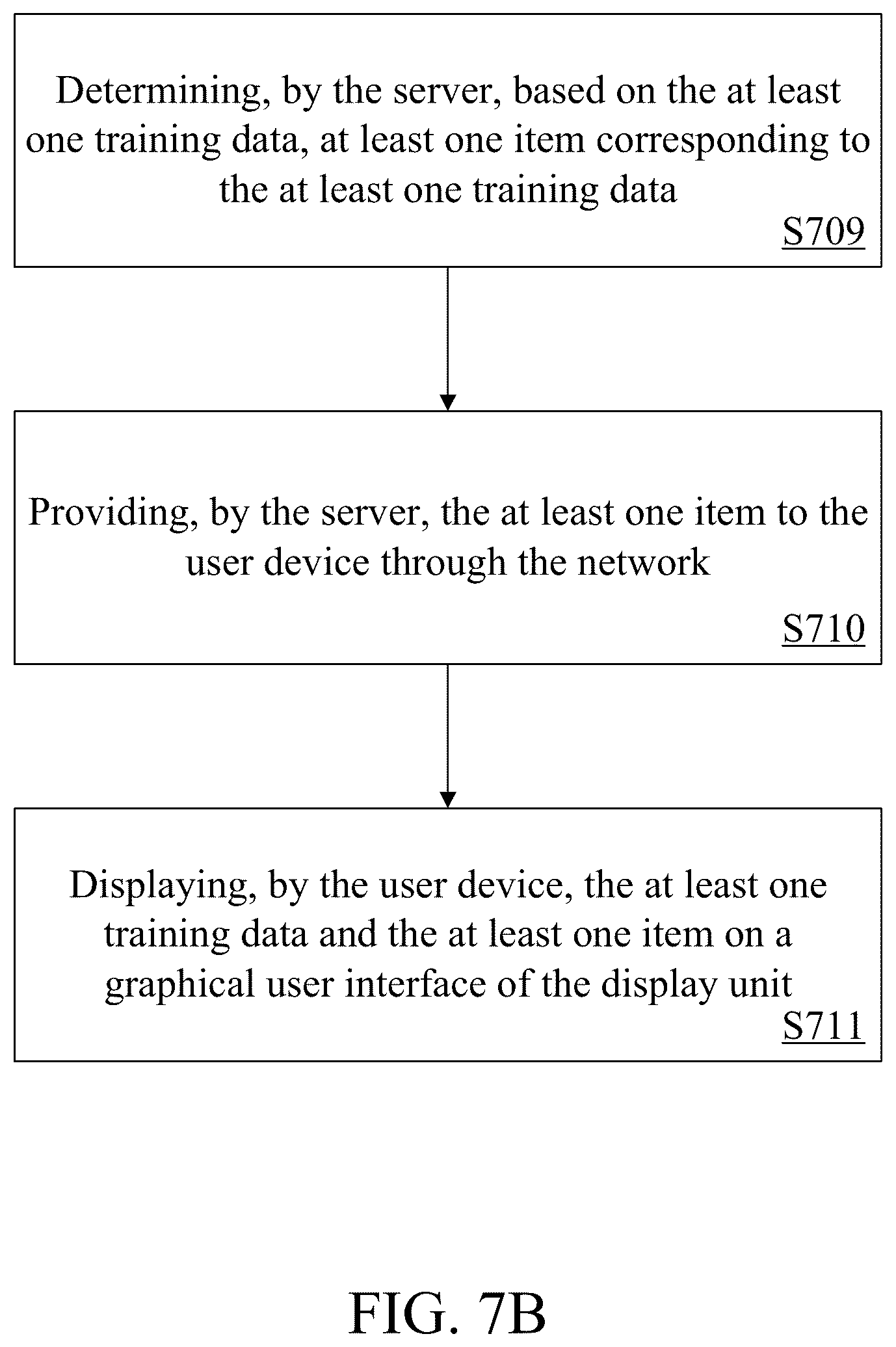 Patent US12508460 Figure 19 – Training device and utilizing method thereof