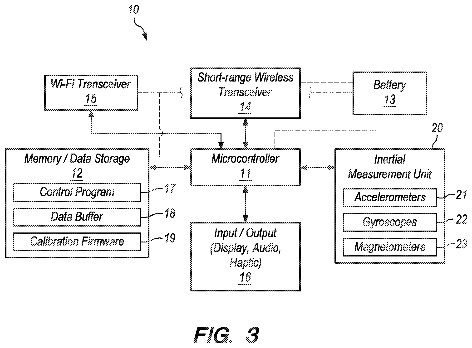 Patent US12508472 Figure 2 – Tracking three-dimensional motion during an activity