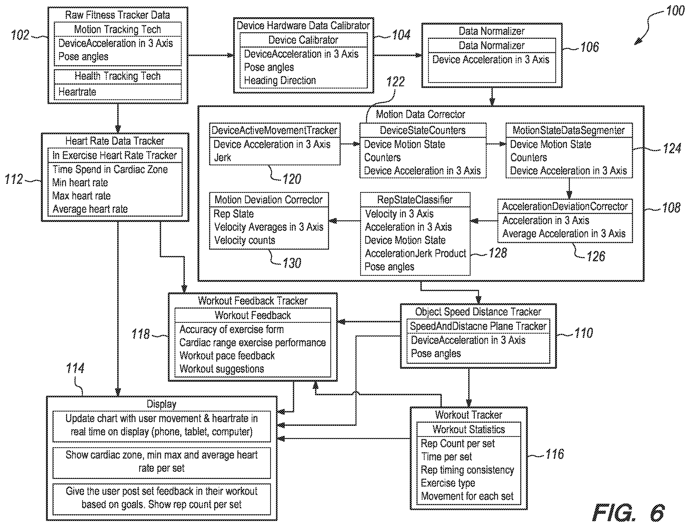 Patent US12508472 Figure 5 – Tracking three-dimensional motion during an activity