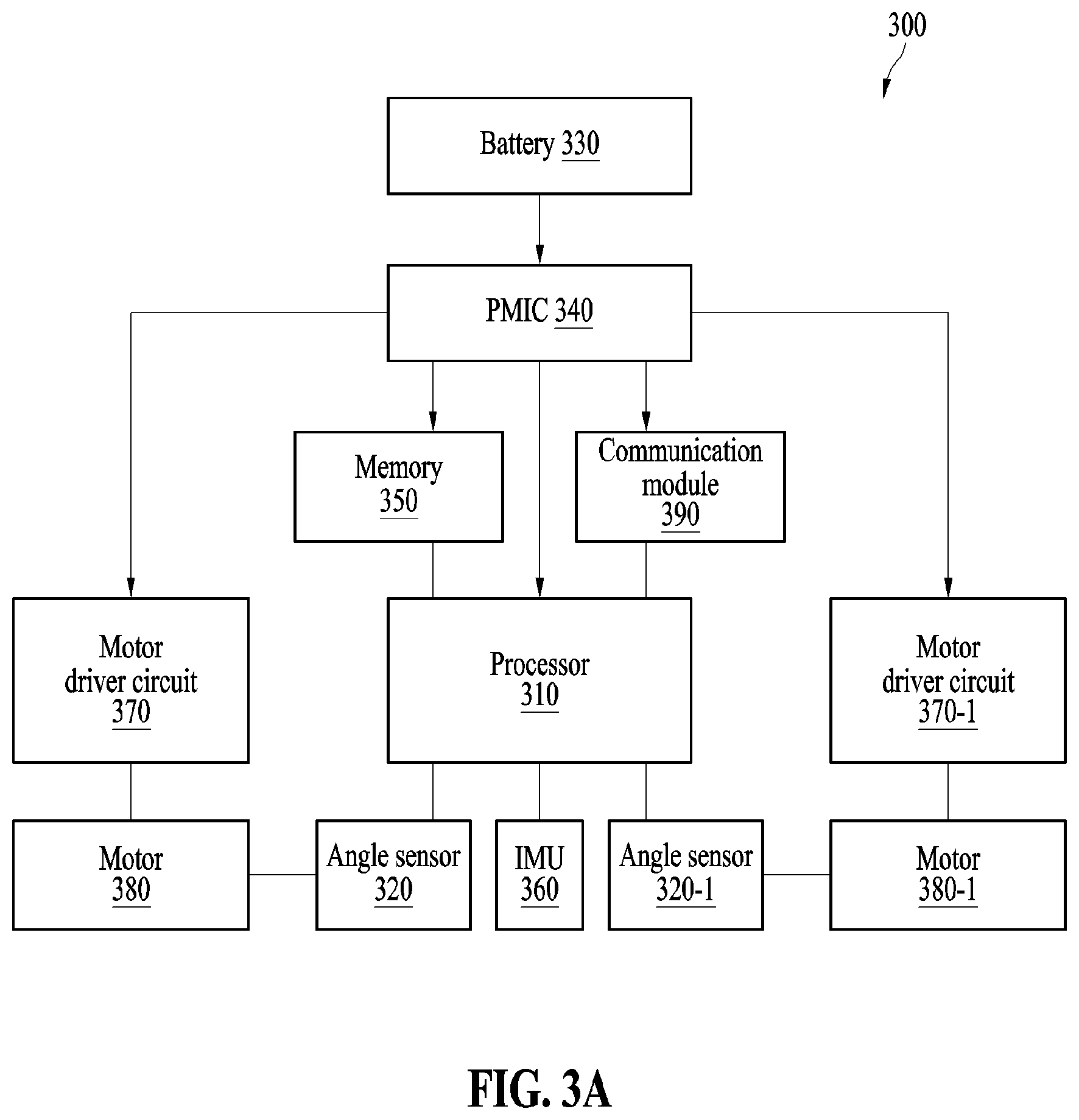 Patent US12508473 Figure 5 – Wearable device and electronic device for providing feedback to user cross-reference to related applications