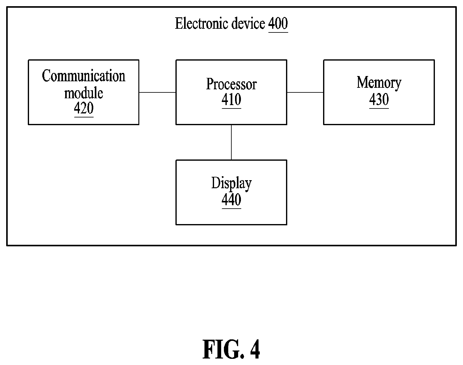 Patent US12508473 Figure 7 – Wearable device and electronic device for providing feedback to user cross-reference to related applications