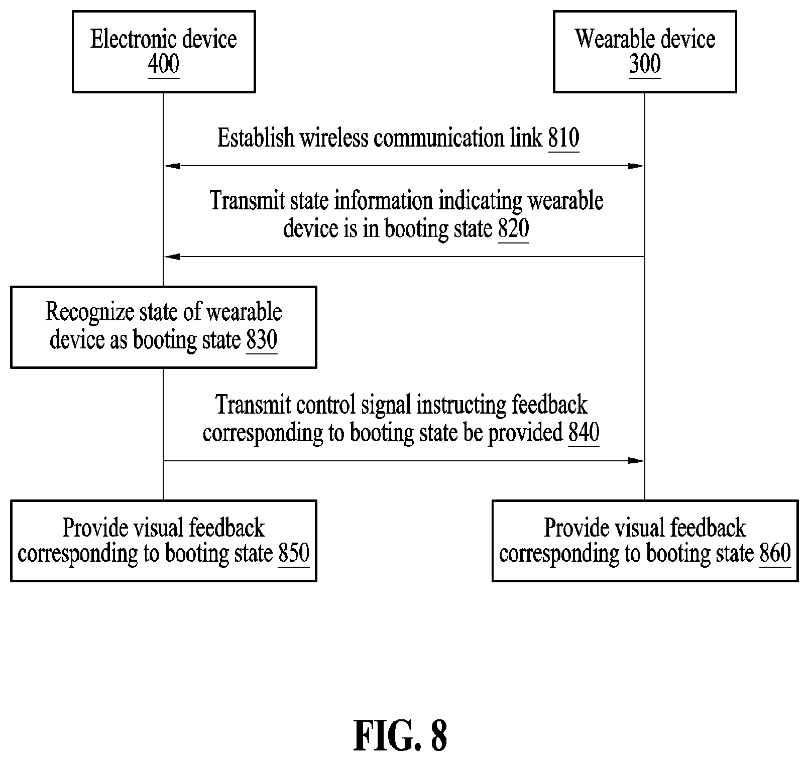 Patent US12508473 Figure 13 – Wearable device and electronic device for providing feedback to user cross-reference to related applications