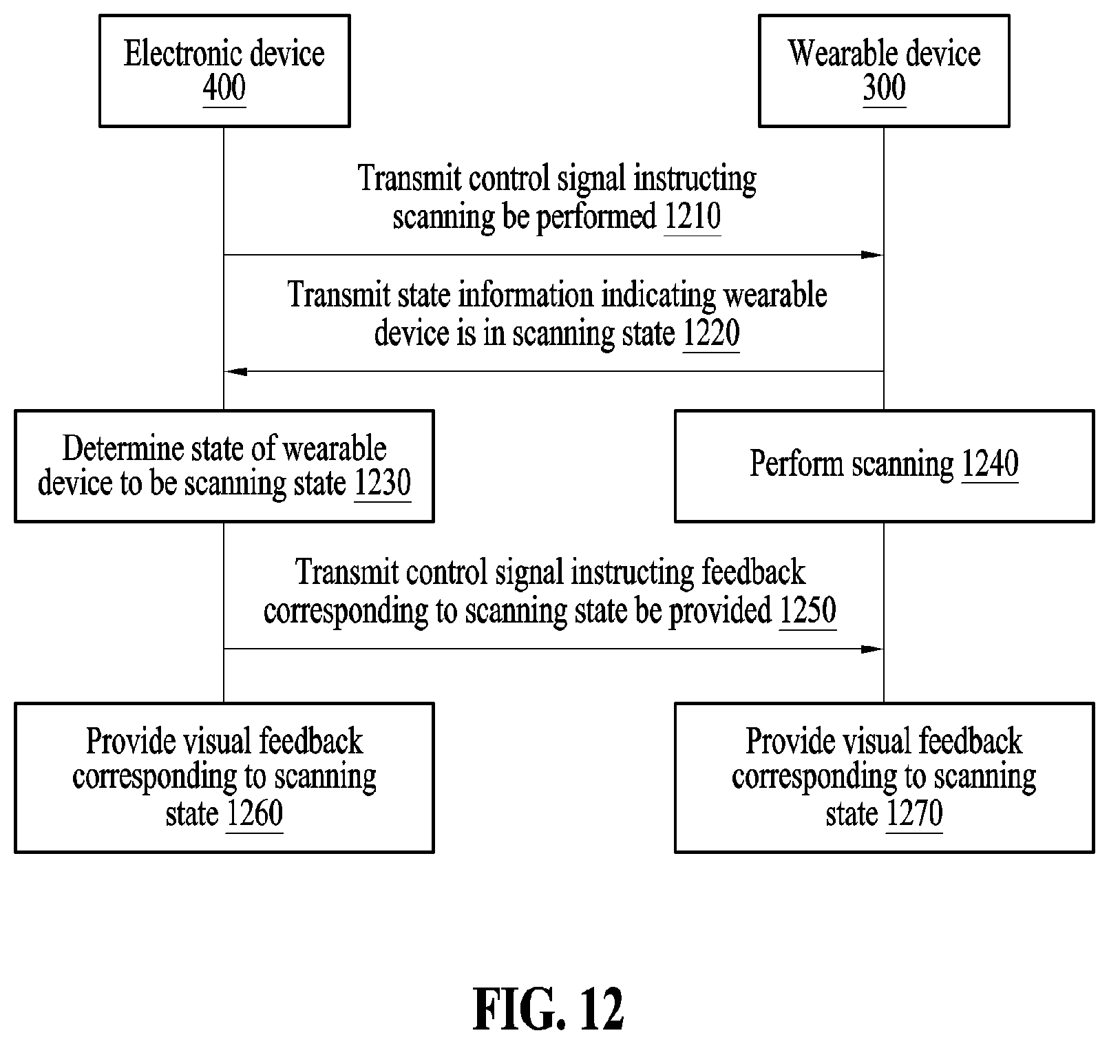 Patent US12508473 Figure 17 – Wearable device and electronic device for providing feedback to user cross-reference to related applications