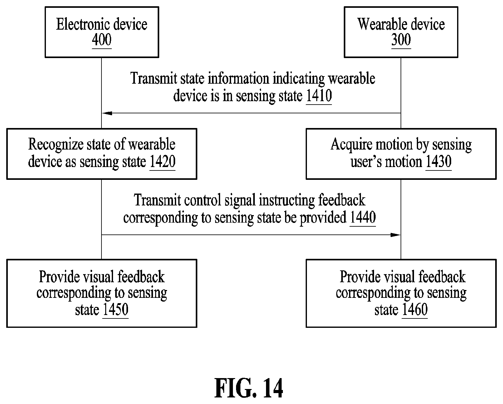 Patent US12508473 Figure 19 – Wearable device and electronic device for providing feedback to user cross-reference to related applications