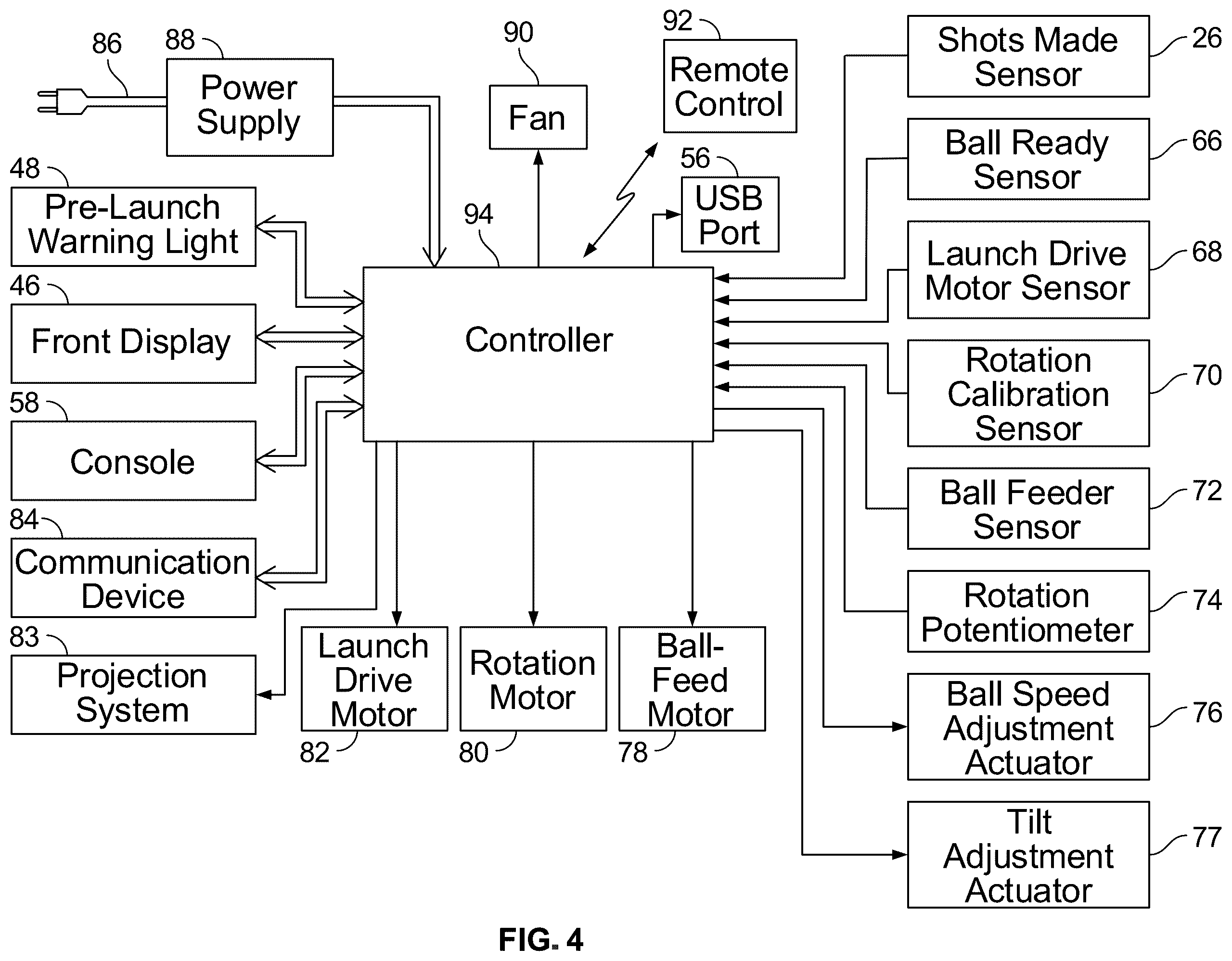 Patent US12508485 Figure 4 – Basketball training system