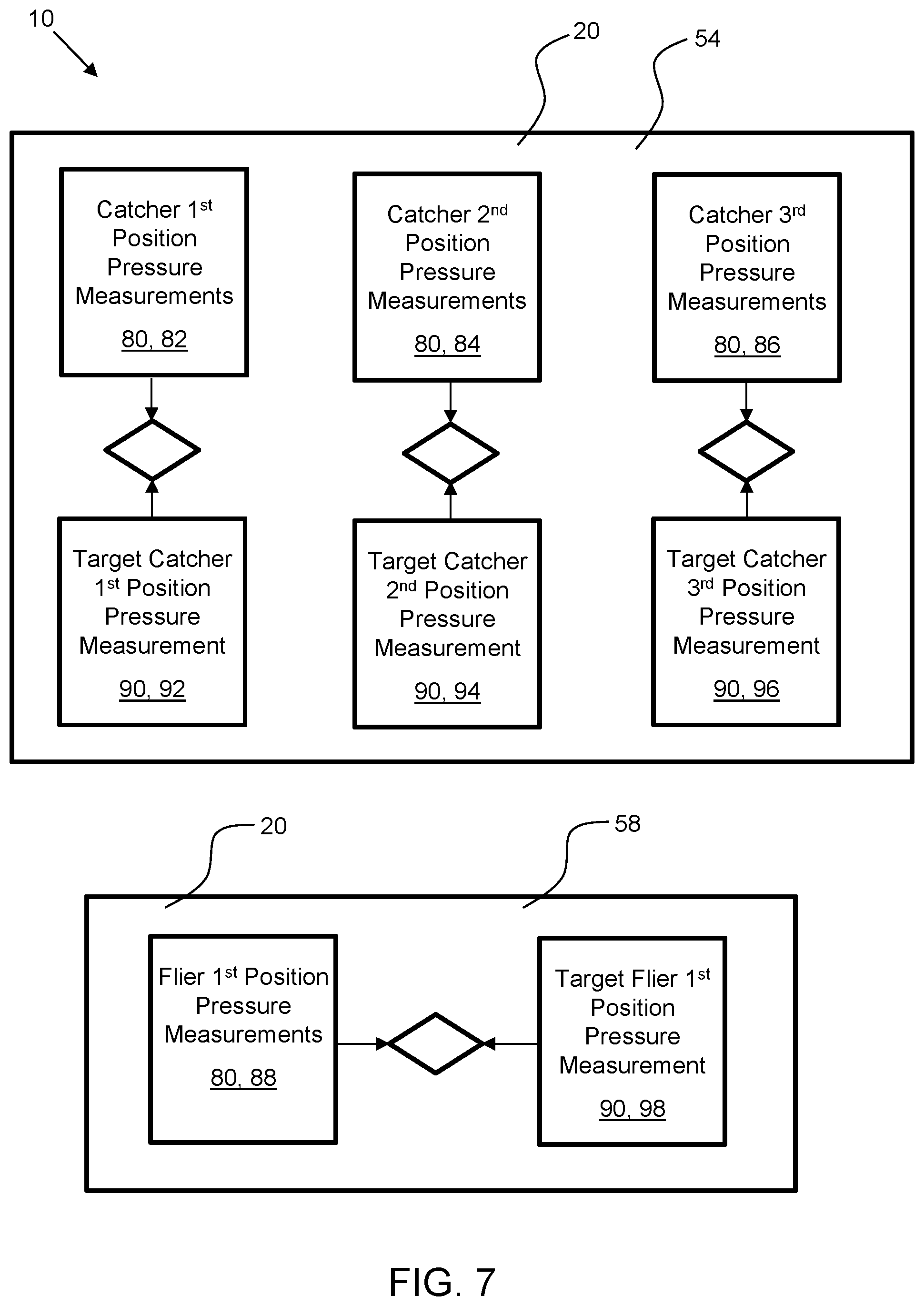 Patent US12508492 Figure 7 – Cheerleading training system