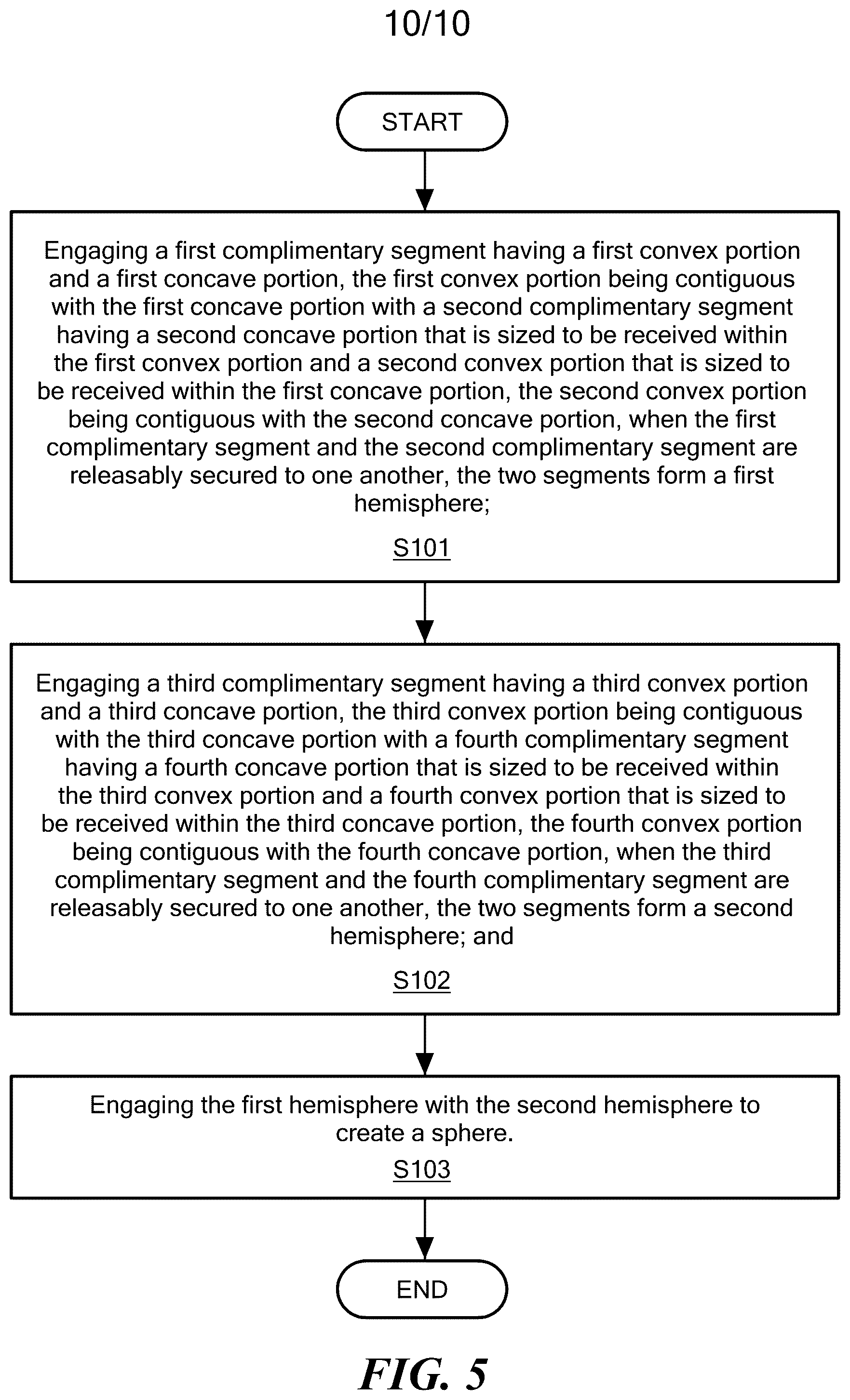 Patent US12508499 Figure 10 – Multi-component structure