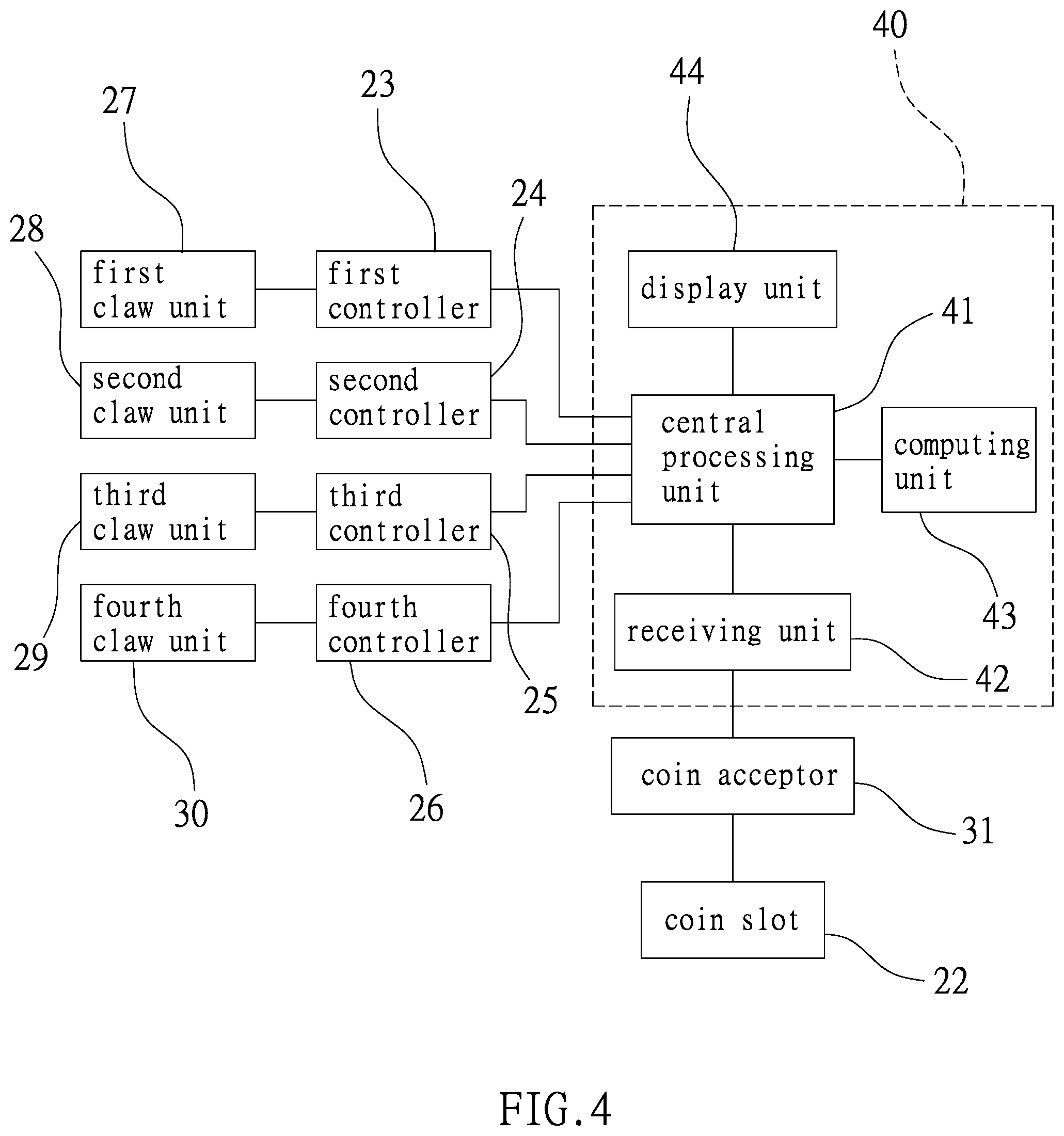Patent US12508500 Figure 4 – Multi-player claw machine