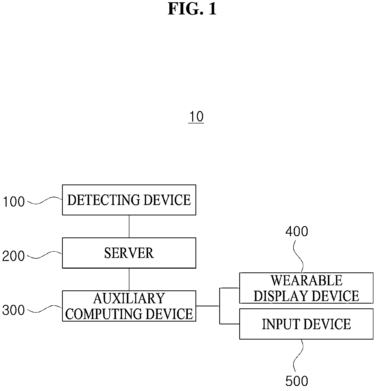 Patent US12508501 Figure 1 – Virtual reality control system