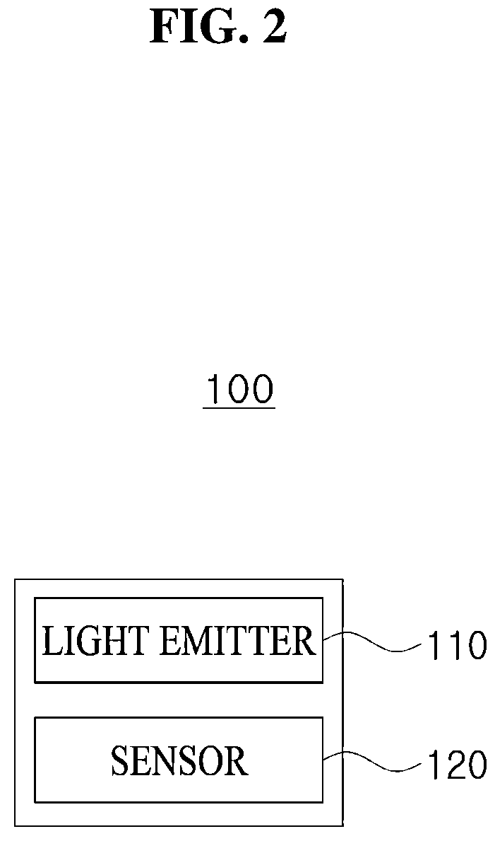 Patent US12508501 Figure 2 – Virtual reality control system