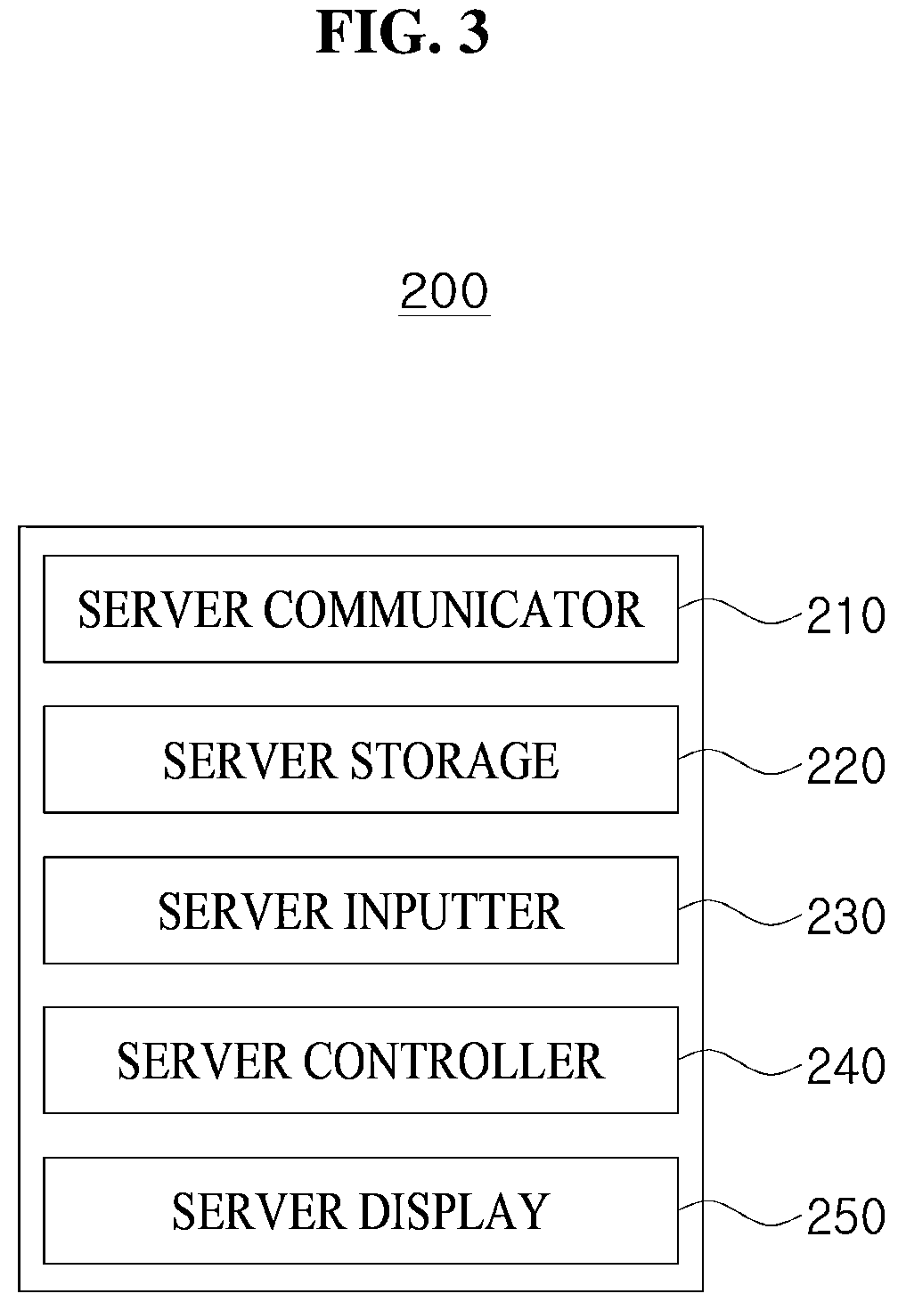 Patent US12508501 Figure 3 – Virtual reality control system