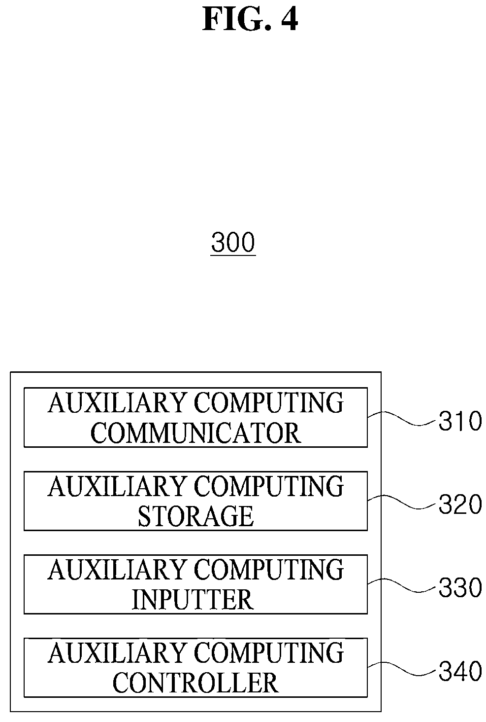 Patent US12508501 Figure 4 – Virtual reality control system