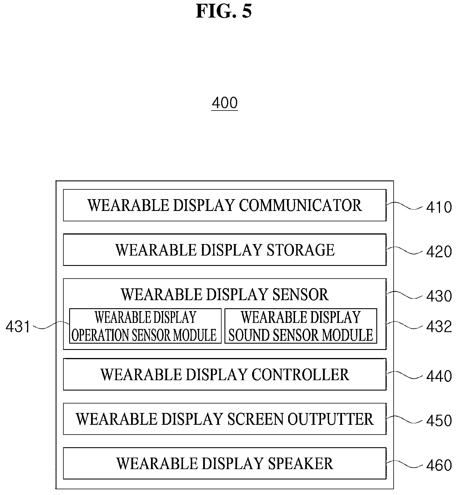 Patent US12508501 Figure 5 – Virtual reality control system