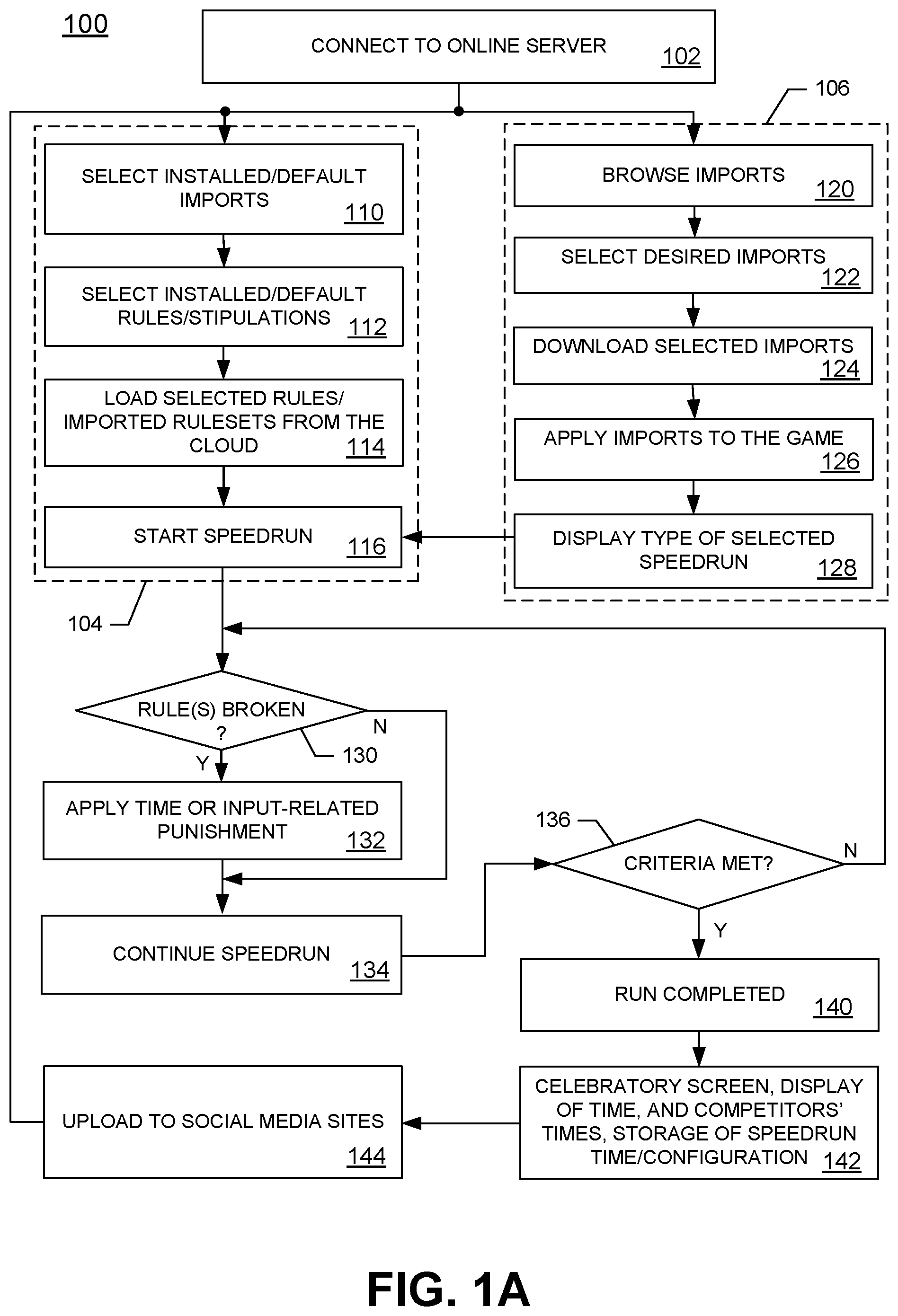 Patent US12508502 — Embedded speedrun timer — Figure 1