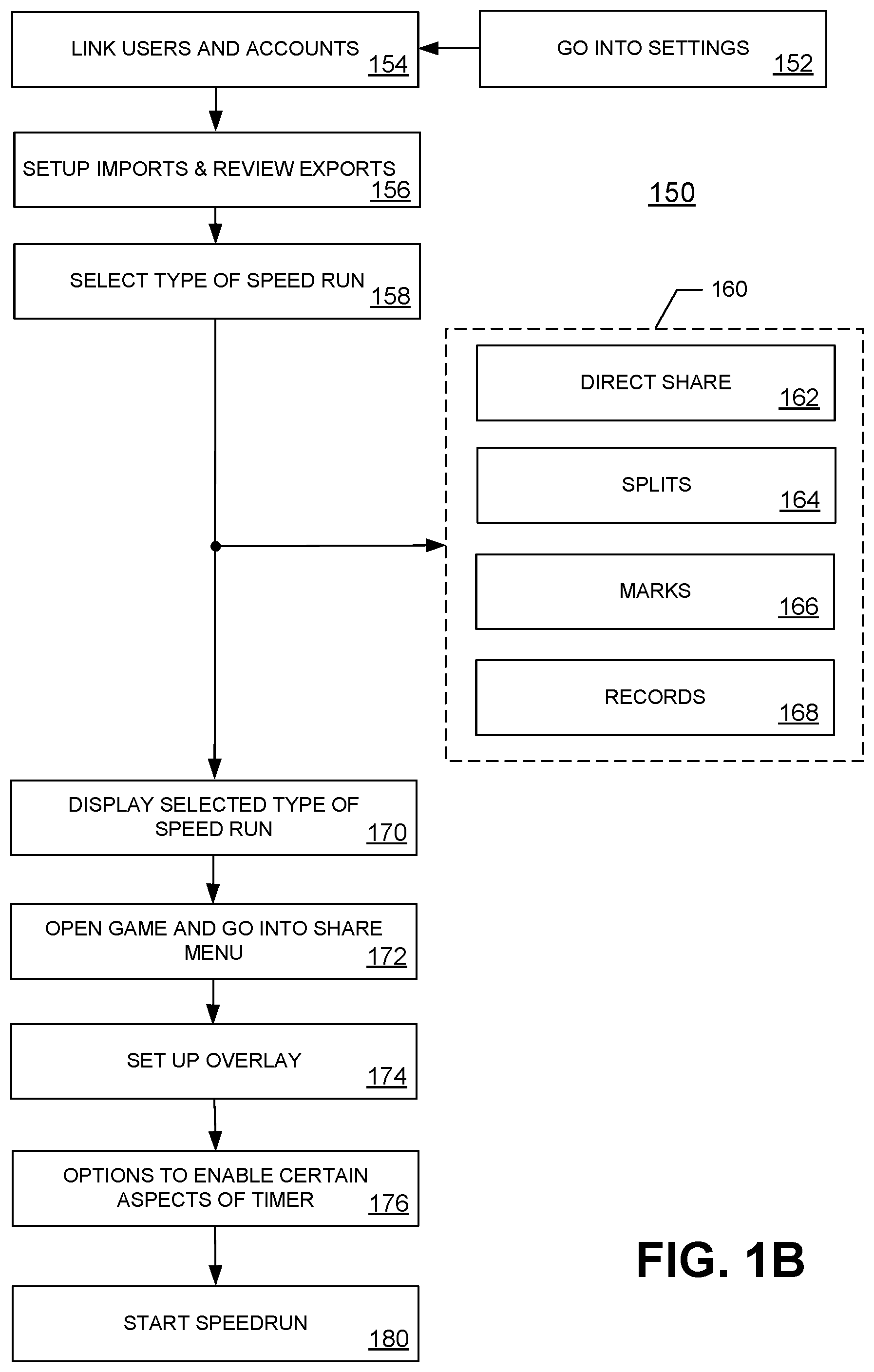 Patent US12508502 Figure 2 – Embedded speedrun timer