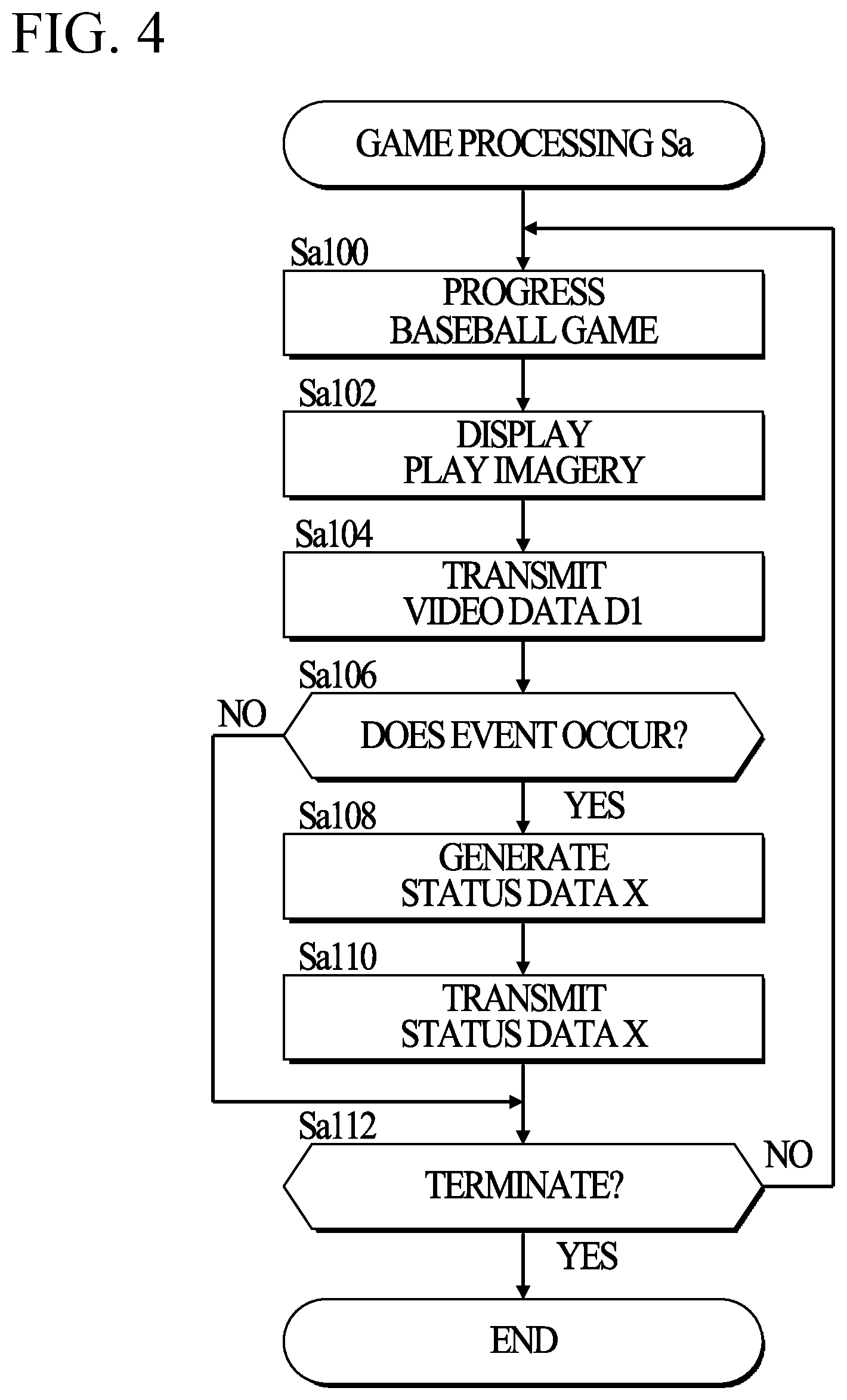 Patent US12508506 Figure 3 – Control system, information system, information processing method, and computer-readable recording medium