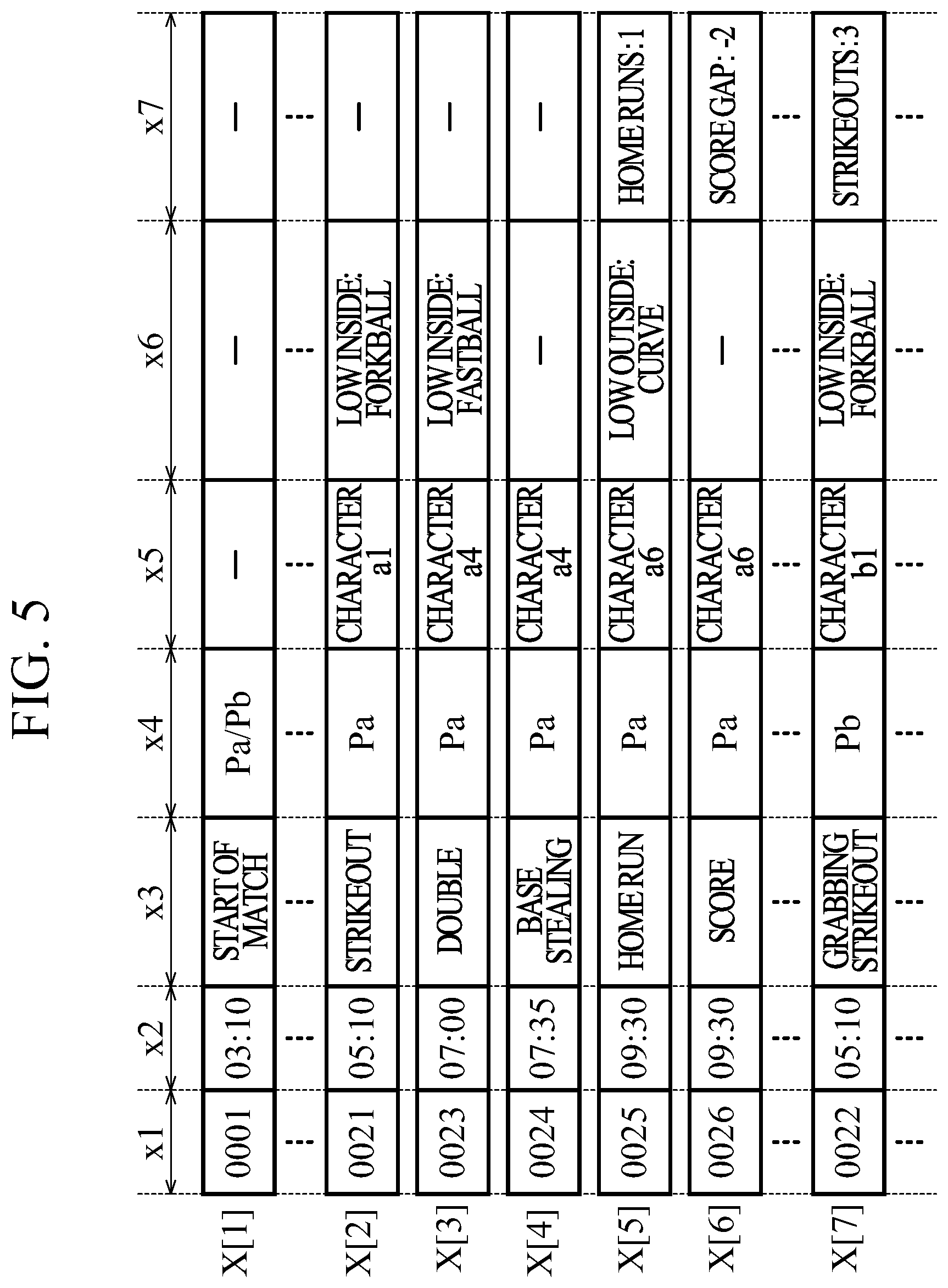 Patent US12508506 Figure 4 – Control system, information system, information processing method, and computer-readable recording medium
