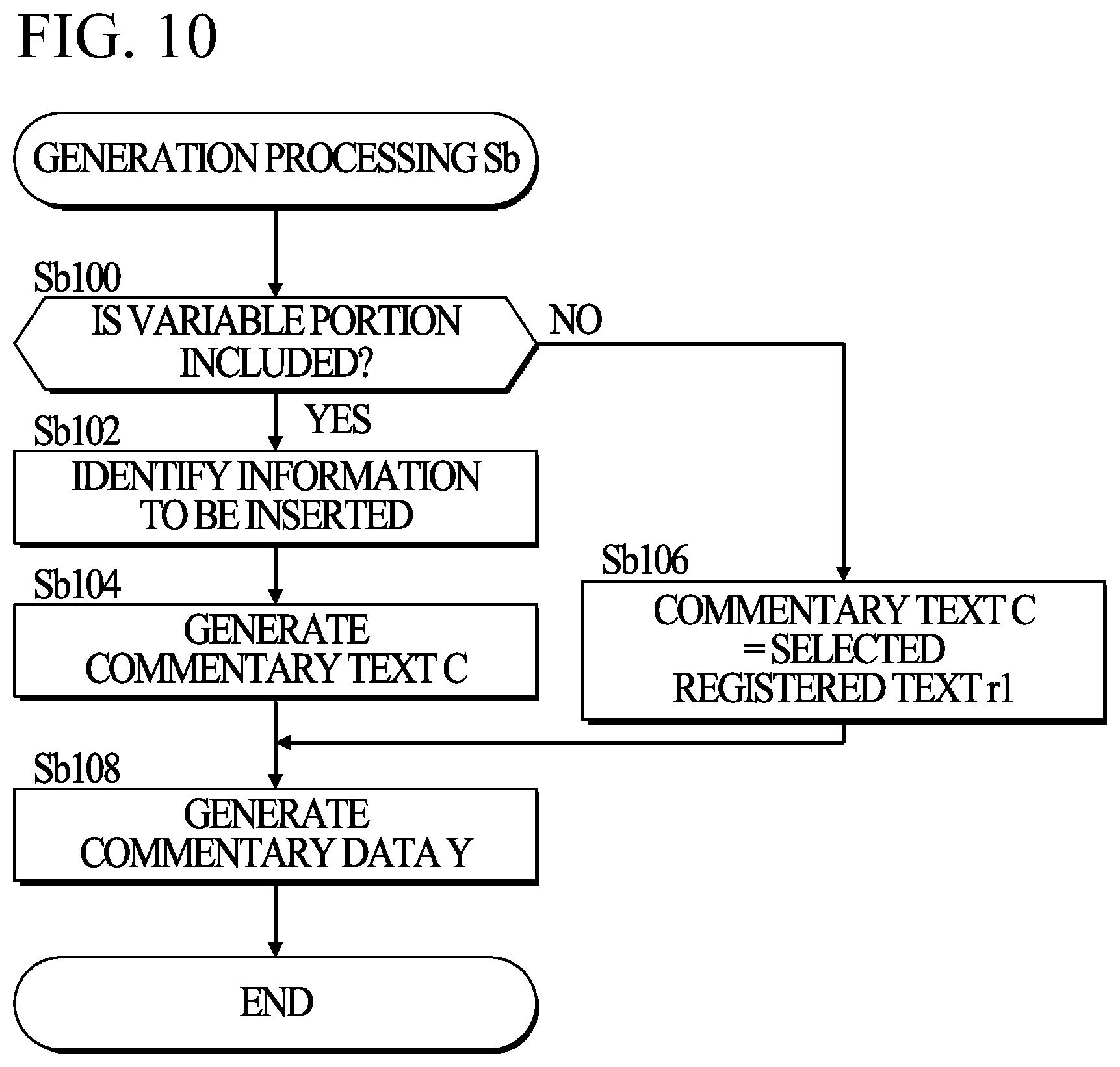 Patent US12508506 Figure 8 – Control system, information system, information processing method, and computer-readable recording medium