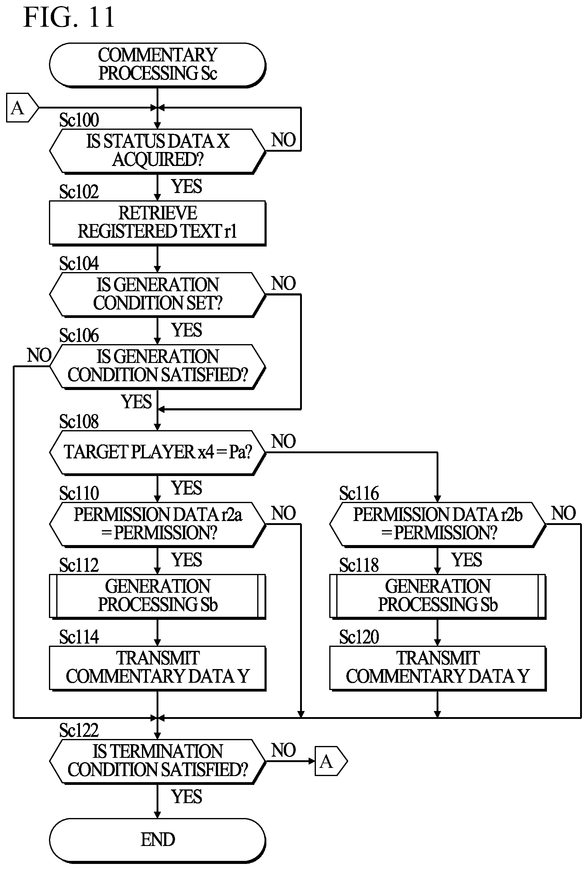 Patent US12508506 Figure 9 – Control system, information system, information processing method, and computer-readable recording medium
