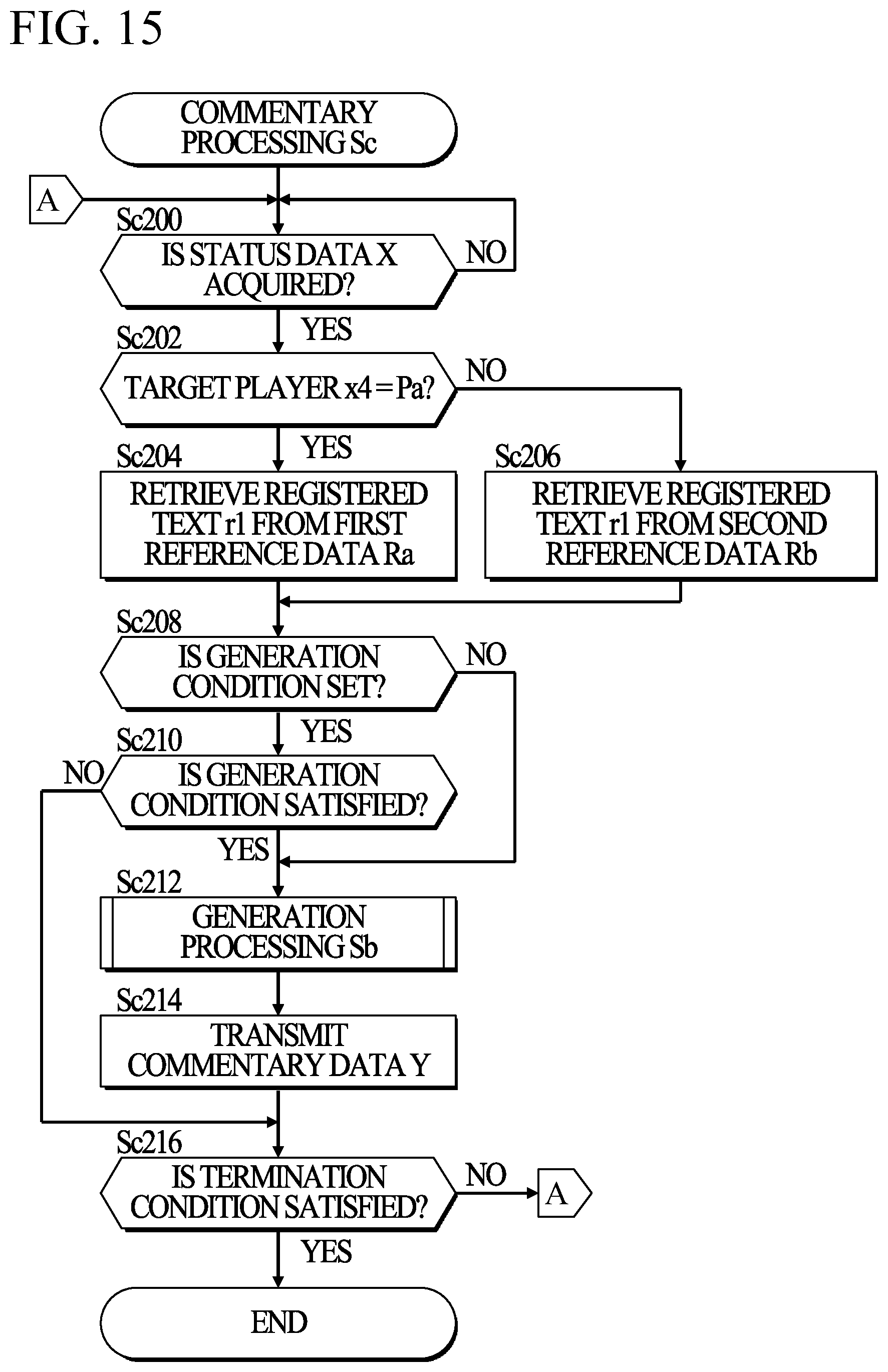 Patent US12508506 Figure 12 – Control system, information system, information processing method, and computer-readable recording medium