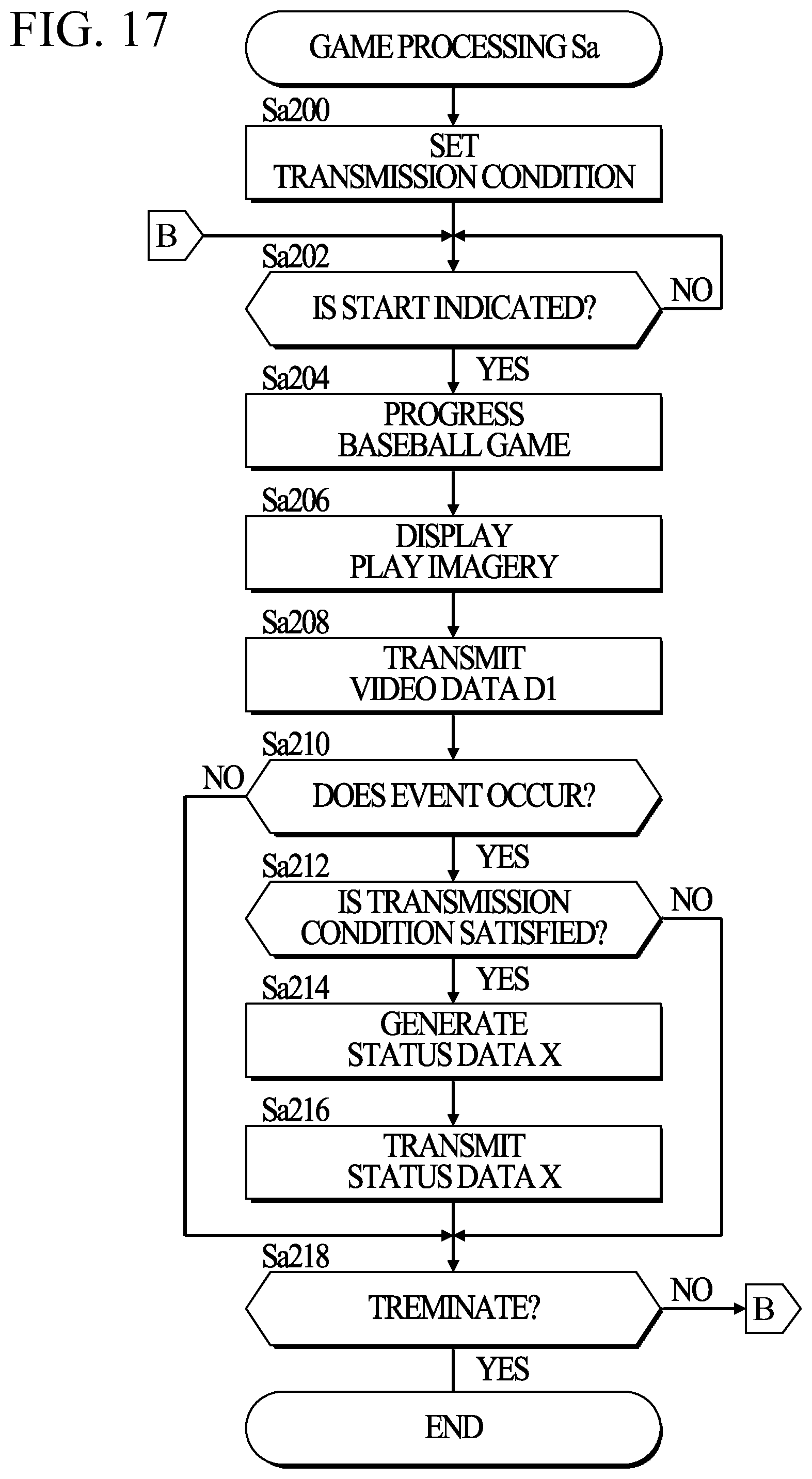 Patent US12508506 Figure 14 – Control system, information system, information processing method, and computer-readable recording medium