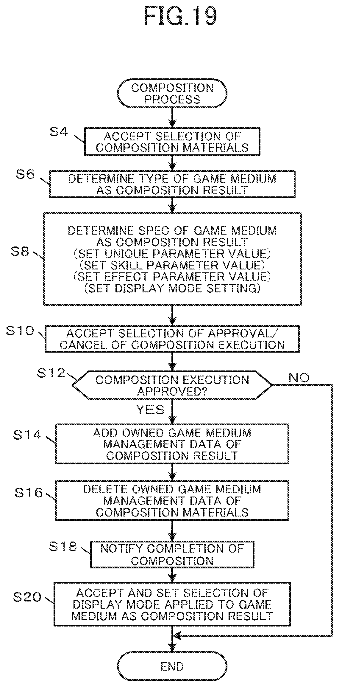 Patent US12508507 Figure 19 – Computer system, game system, and game medium control method