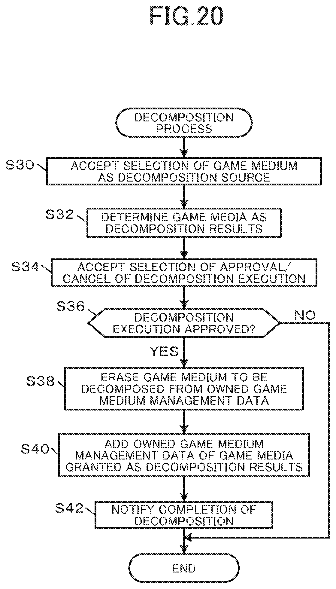 Patent US12508507 Figure 20 – Computer system, game system, and game medium control method