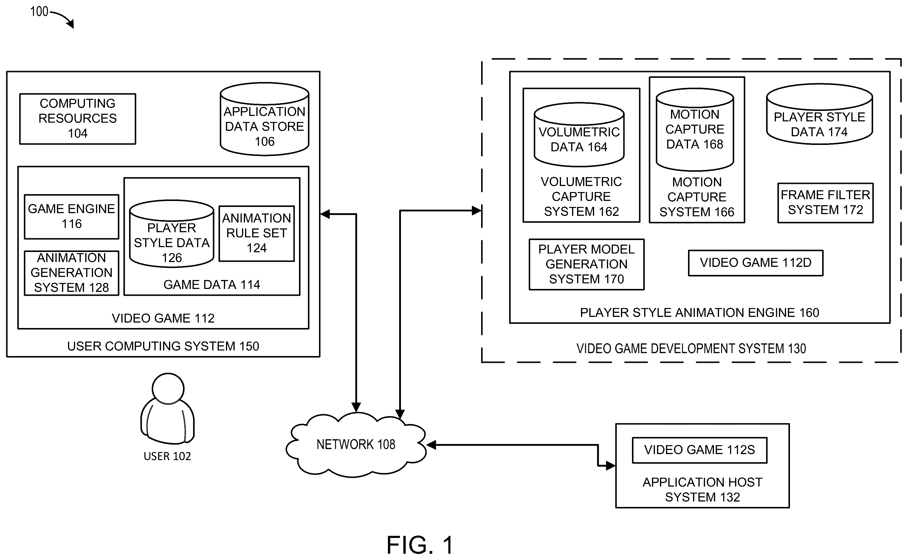 Patent US12508508 Figure 1 – Motion-inferred player characteristics