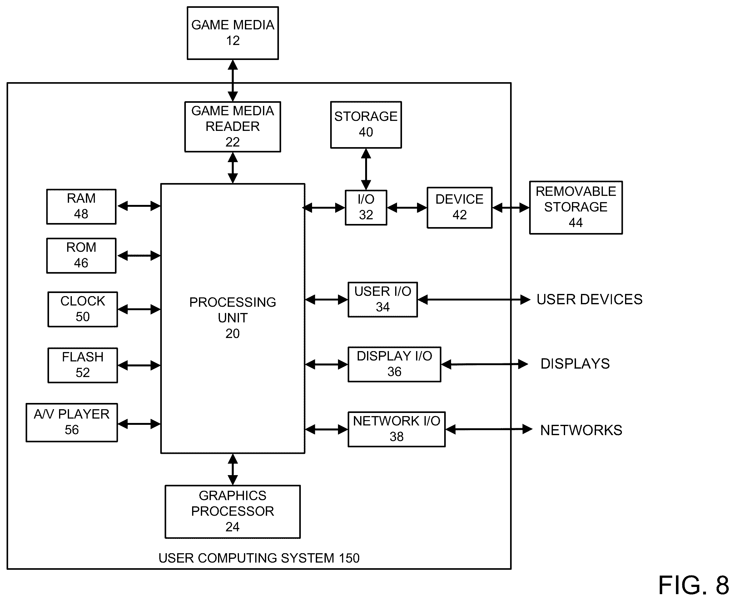 Patent US12508508 Figure 8 – Motion-inferred player characteristics