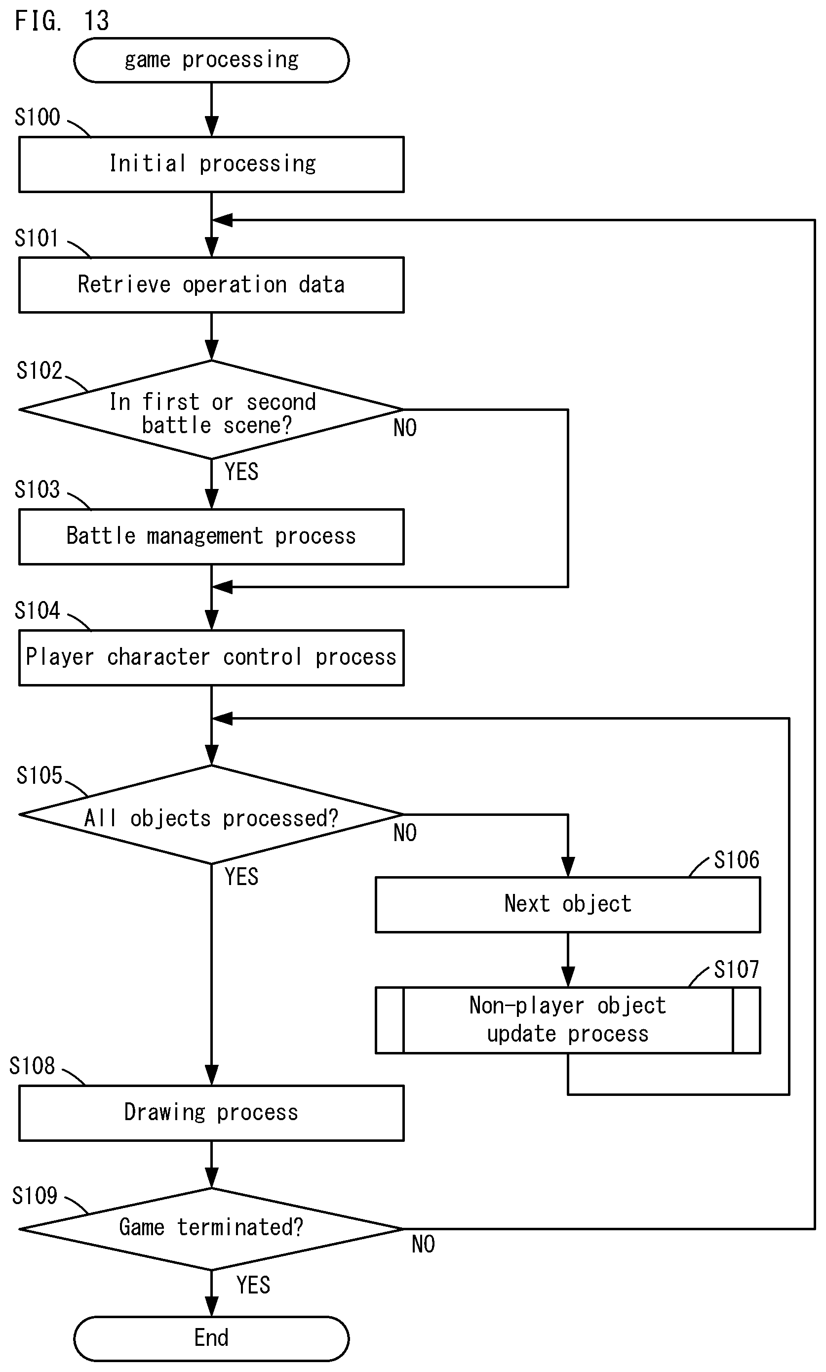 Patent US12508509 Figure 8 – Computer-readable media, information processing system, information processing apparatus, and information processing method