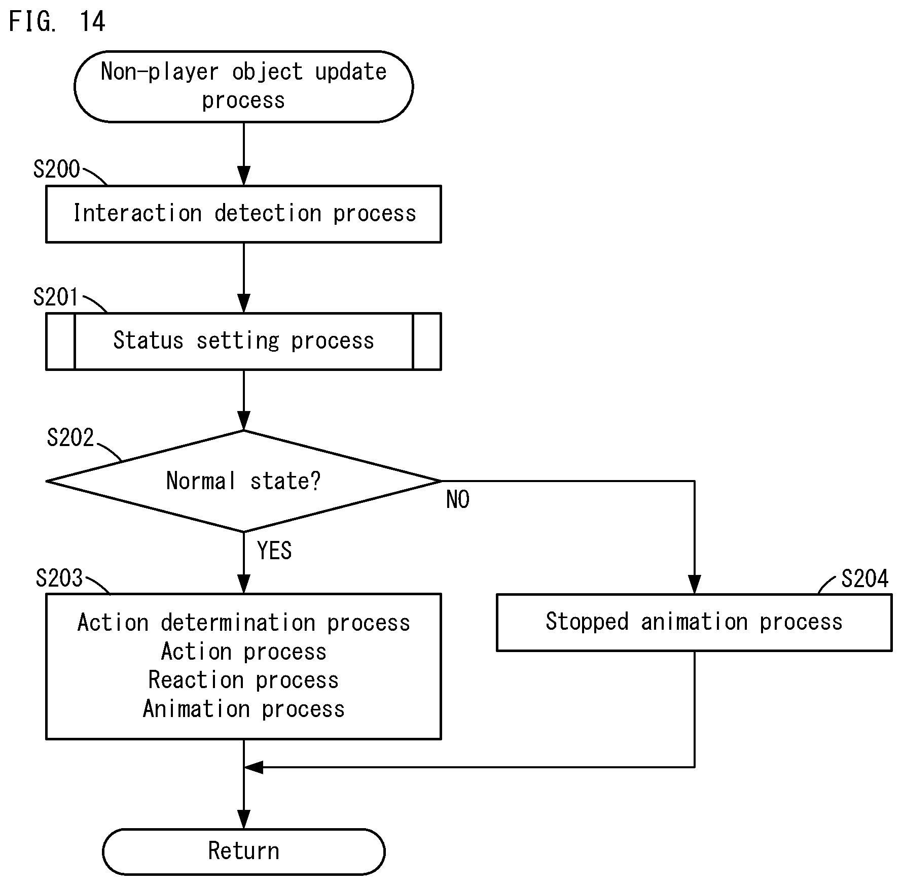 Patent US12508509 Figure 9 – Computer-readable media, information processing system, information processing apparatus, and information processing method