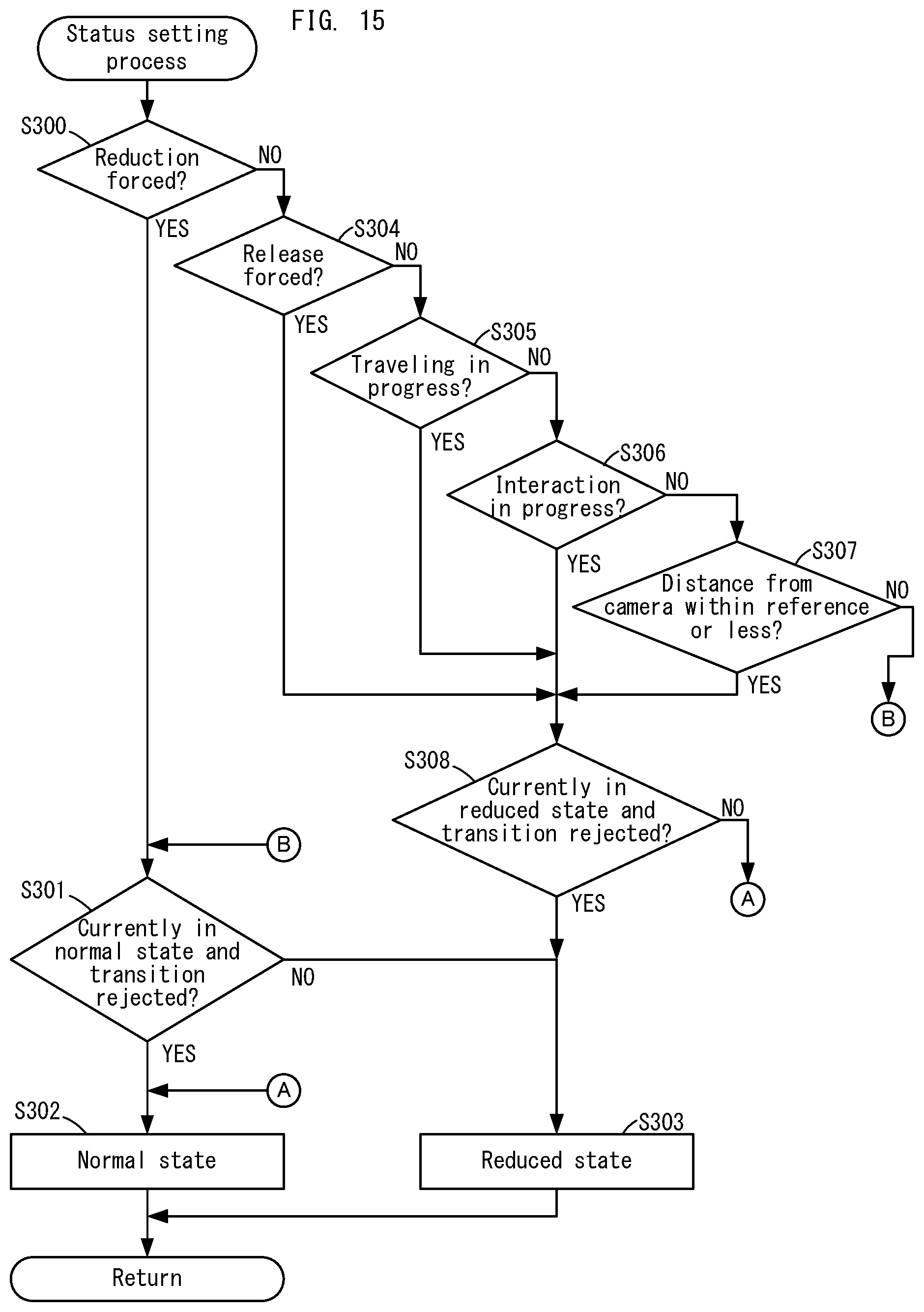 Patent US12508509 Figure 10 – Computer-readable media, information processing system, information processing apparatus, and information processing method