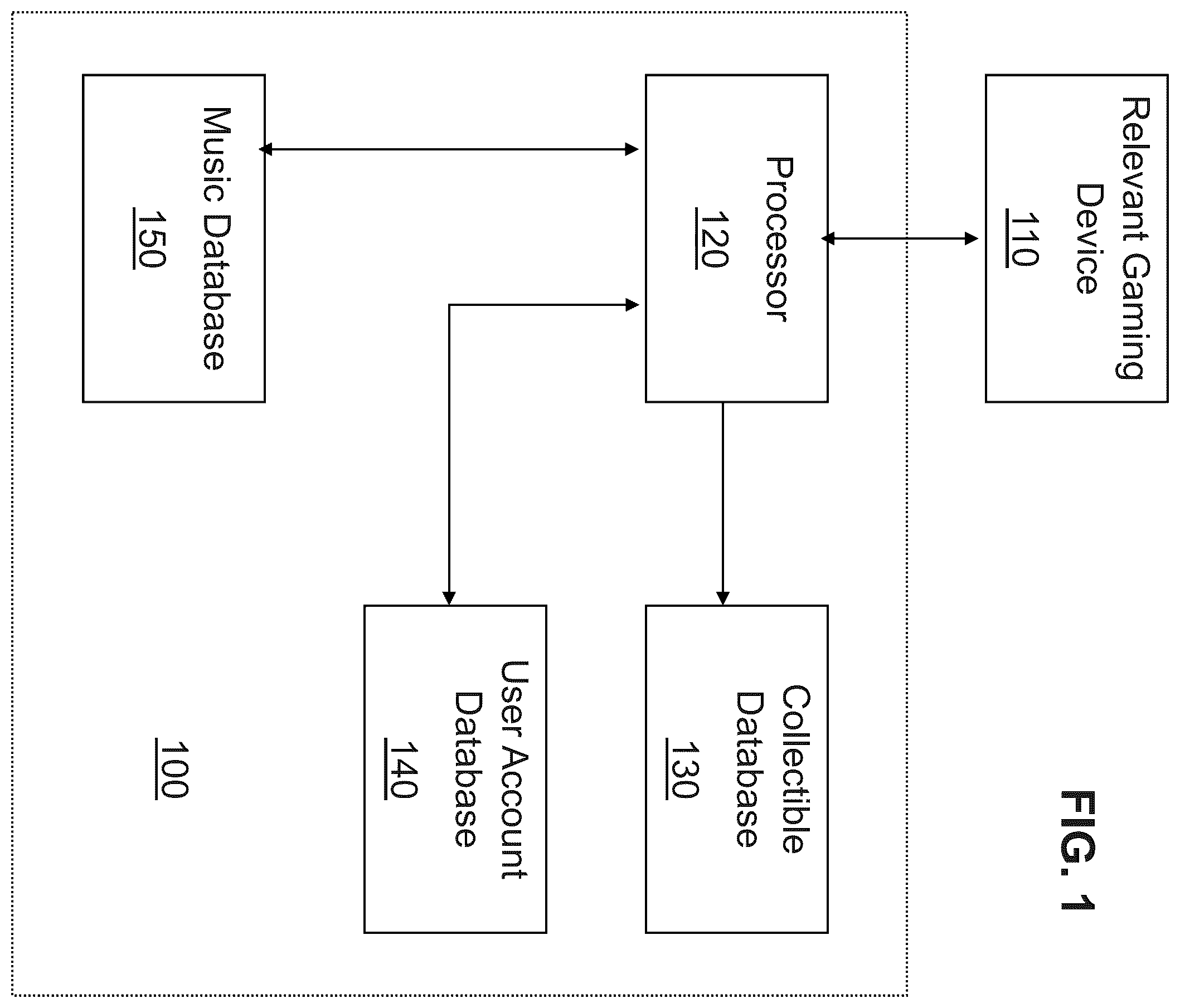 Patent US12508511 Figure 1 – Managing access to digital assets