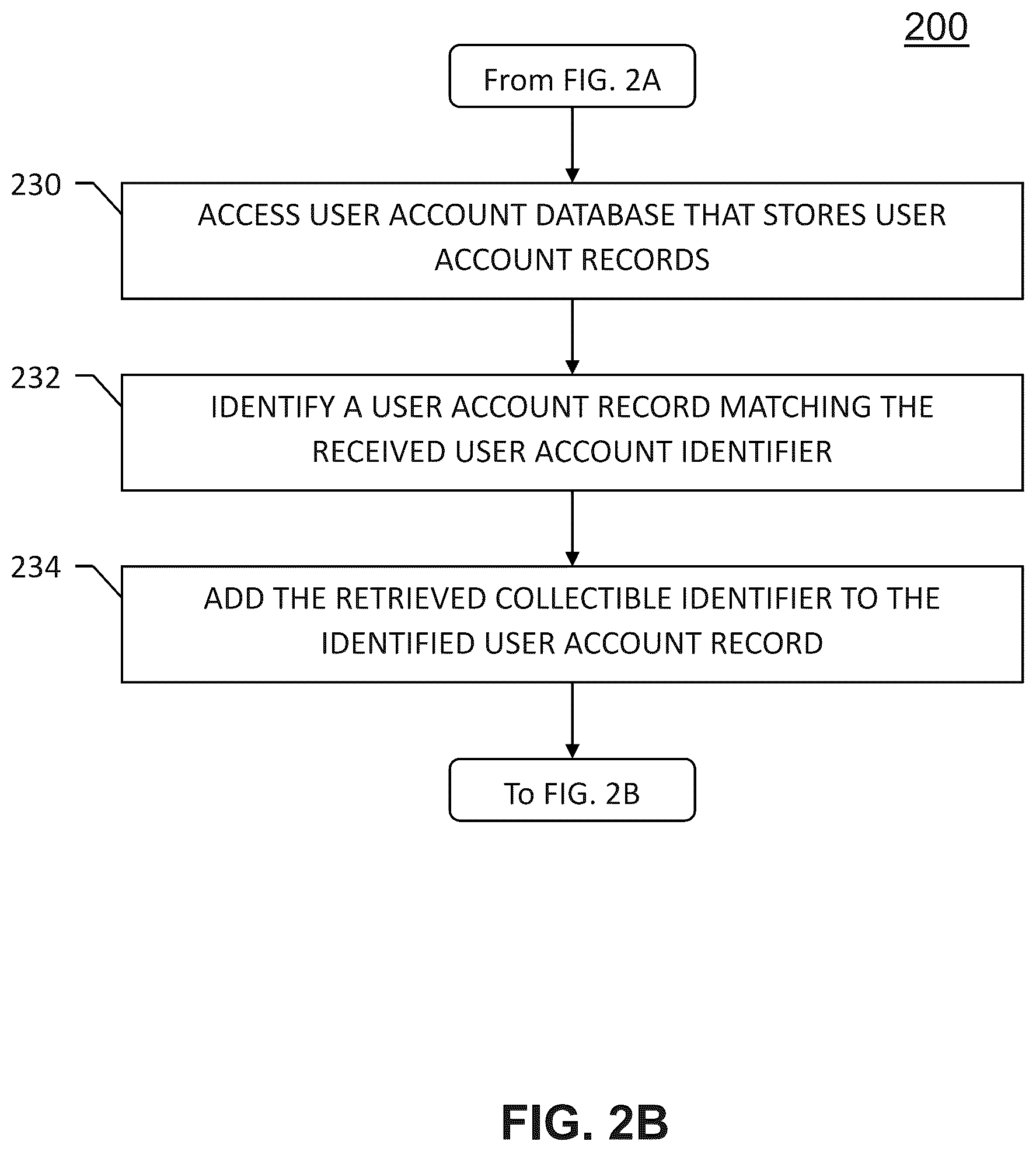 Patent US12508511 Figure 3 – Managing access to digital assets