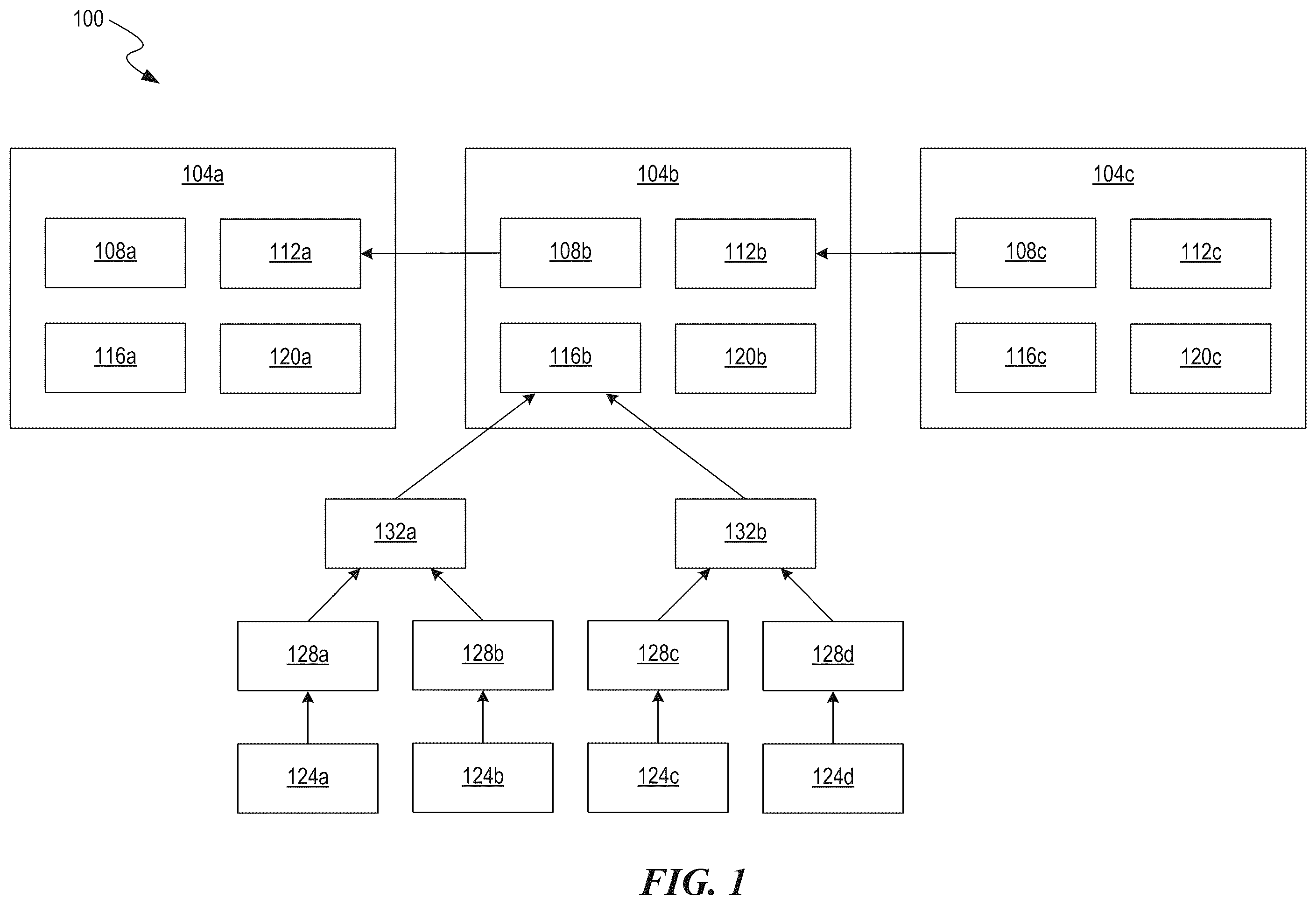 Patent US12508512 Figure 1 – Game-specific application of cryptographic assets for electronic game progression in a gaming environment